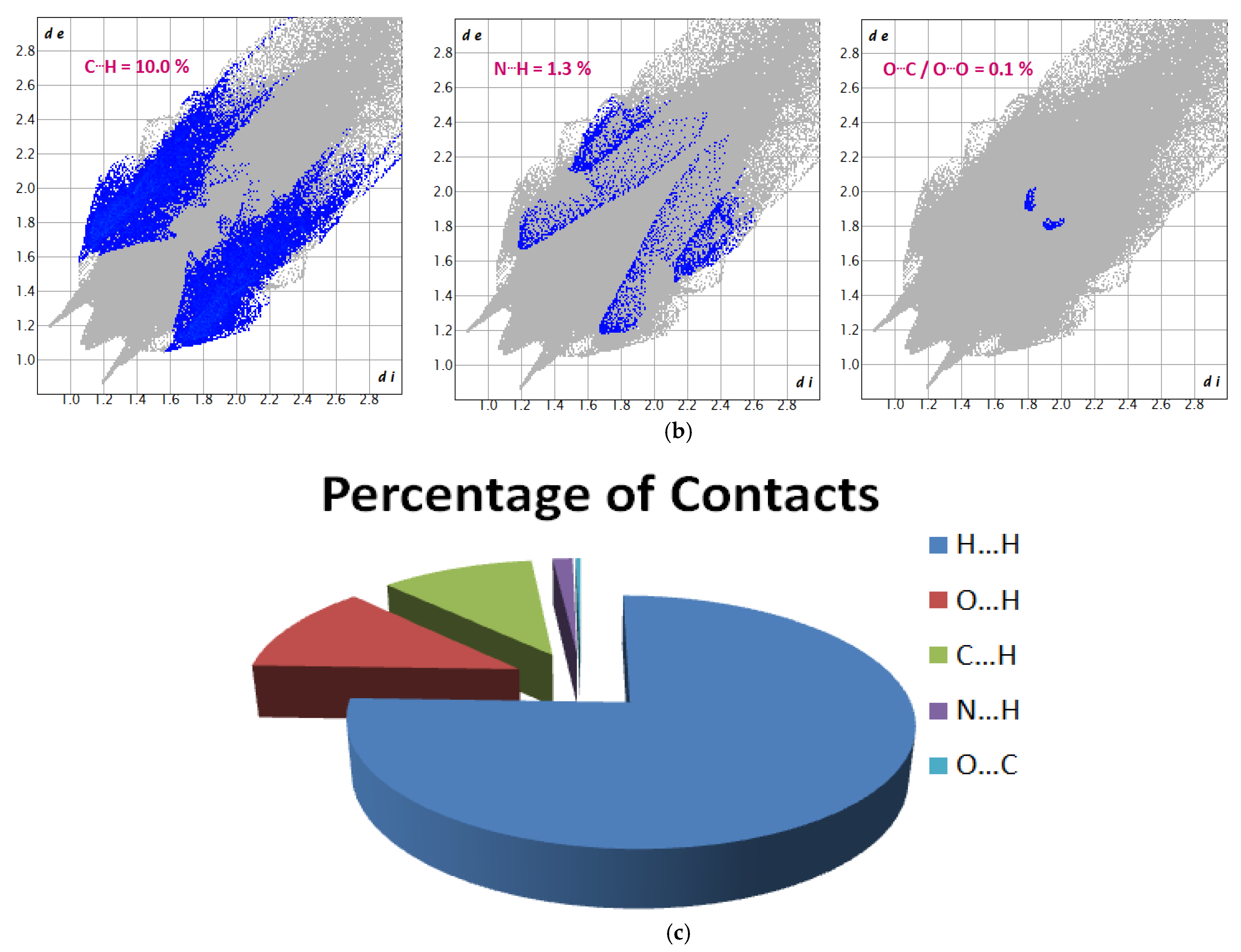 Molecules 29 03722 g012b
