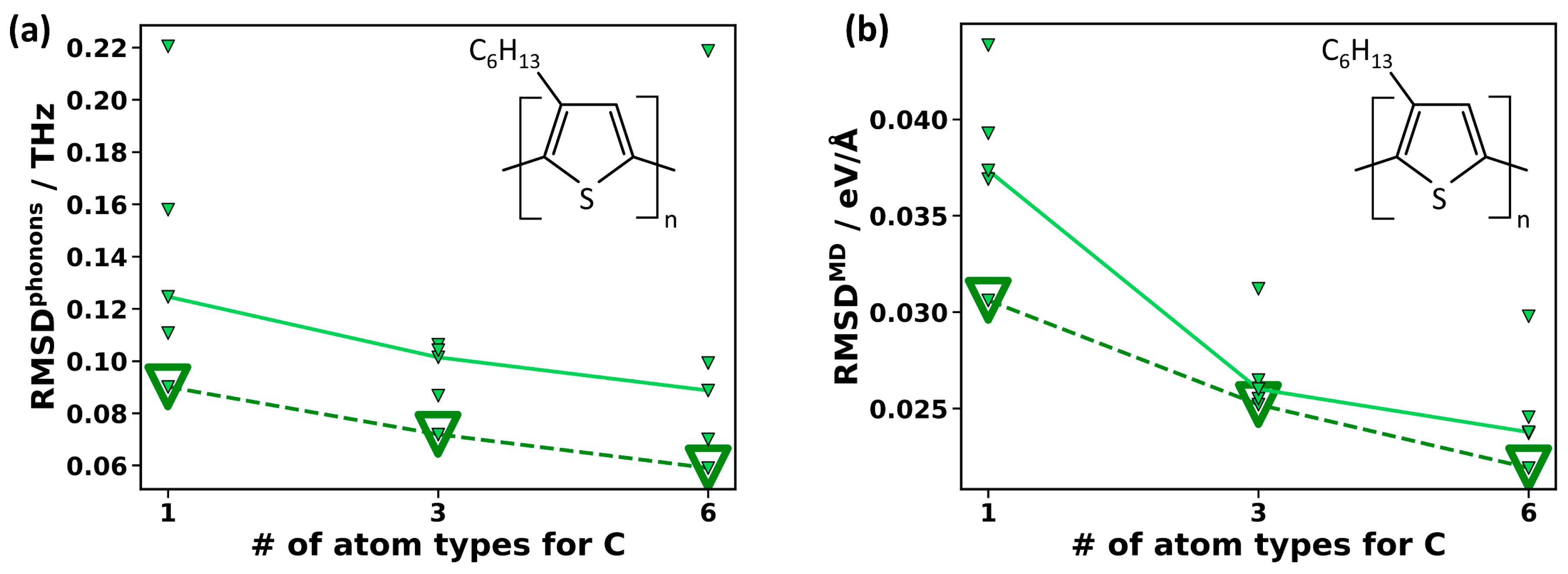 Molecules 29 03724 g005