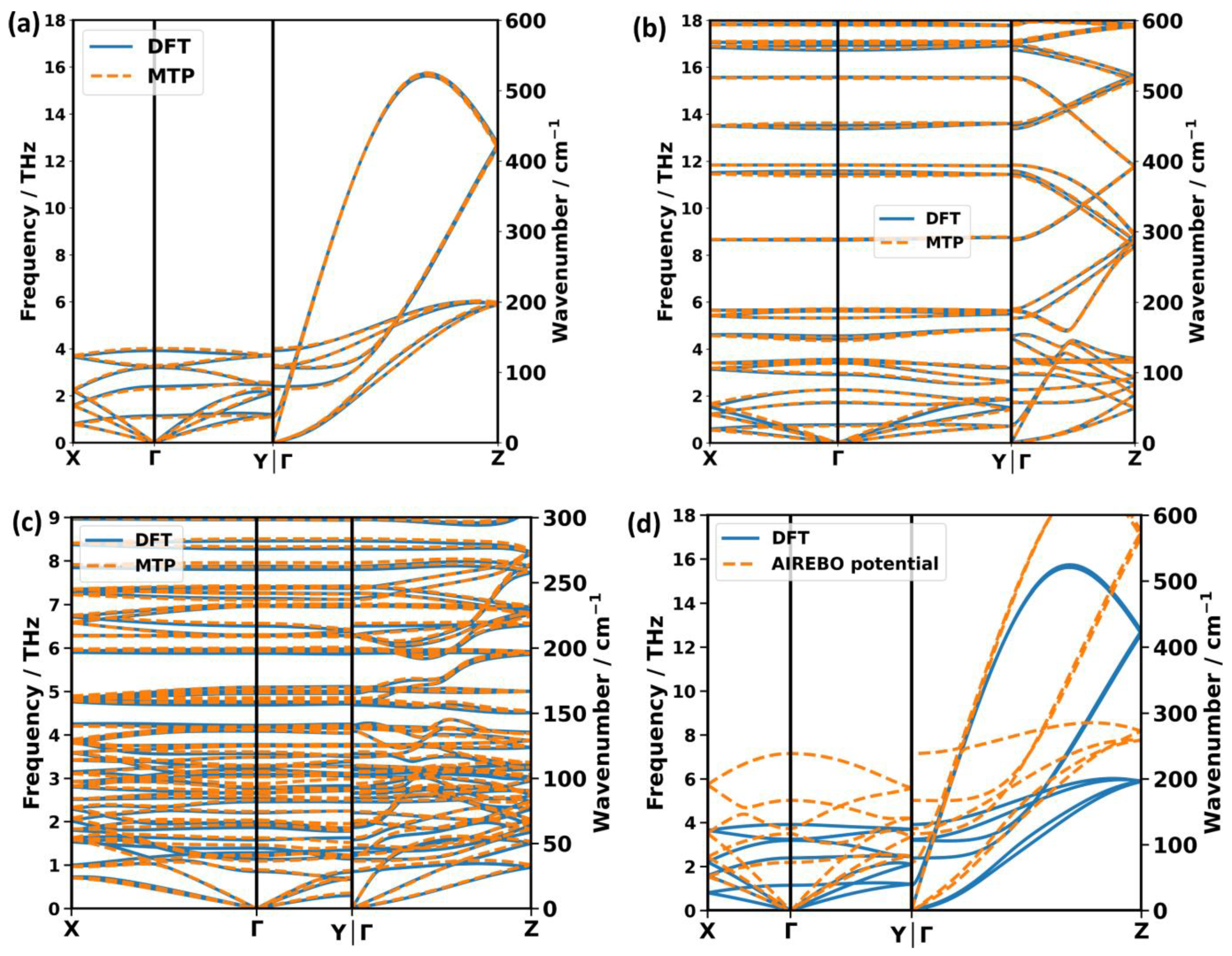 Molecules 29 03724 g007