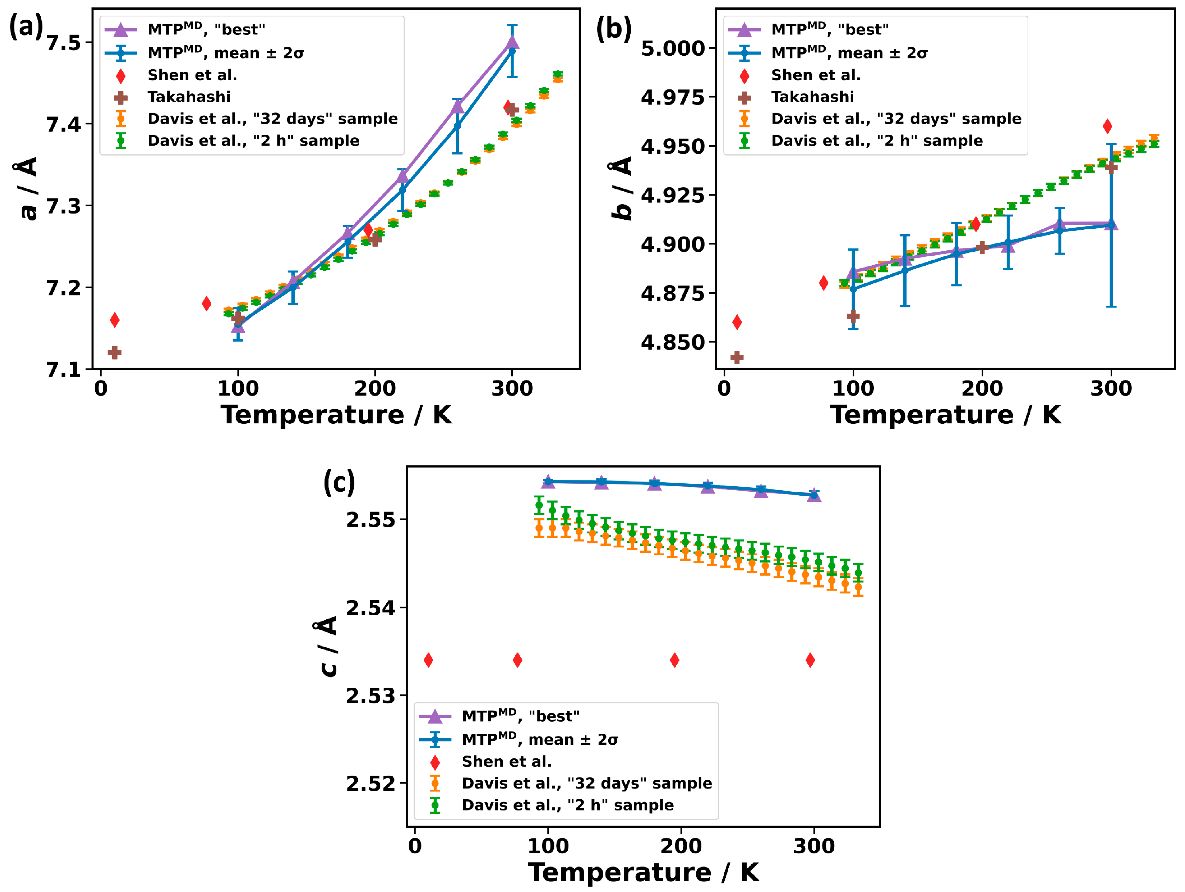 Molecules 29 03724 g010