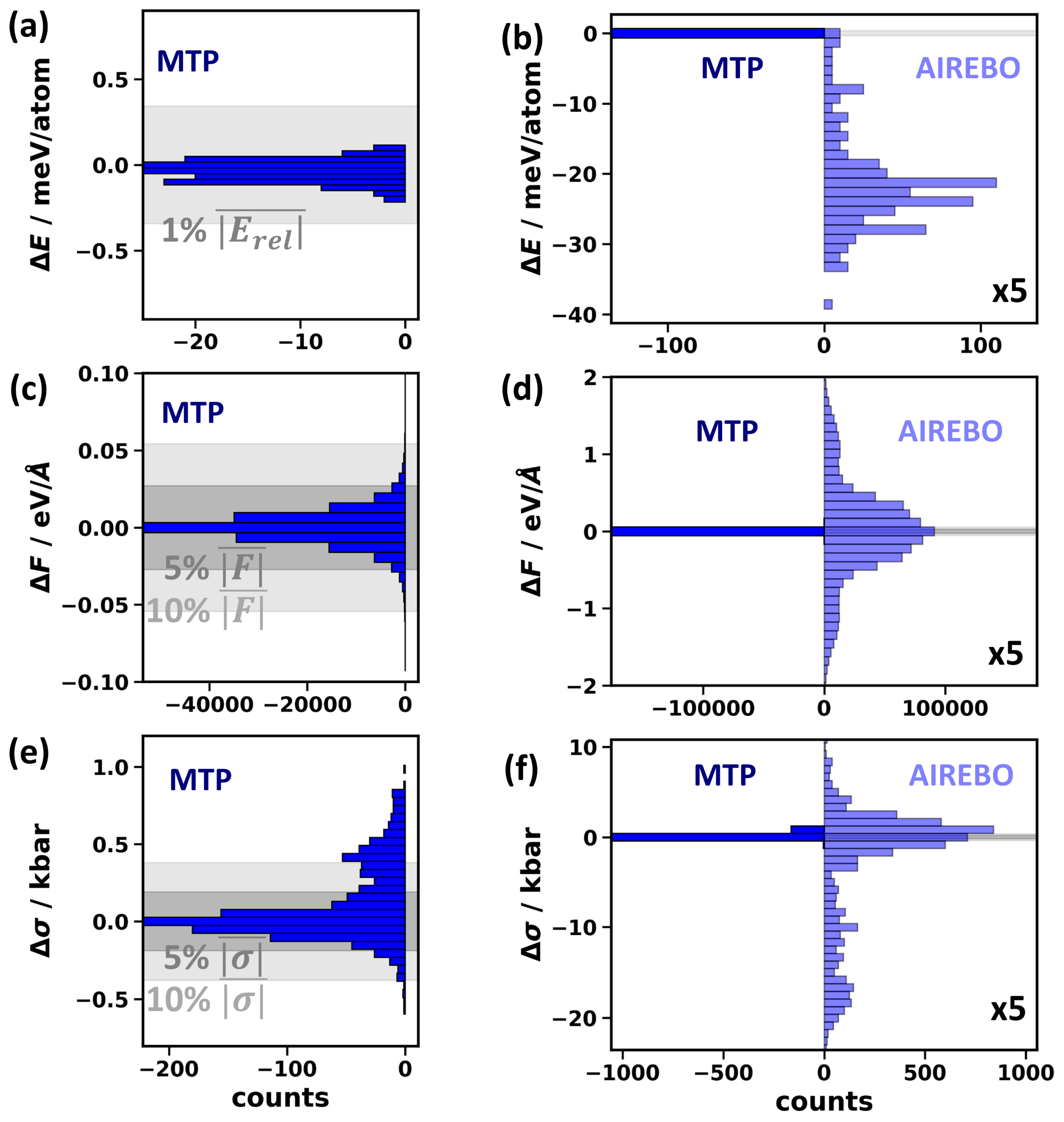 Molecules 29 03724 g011