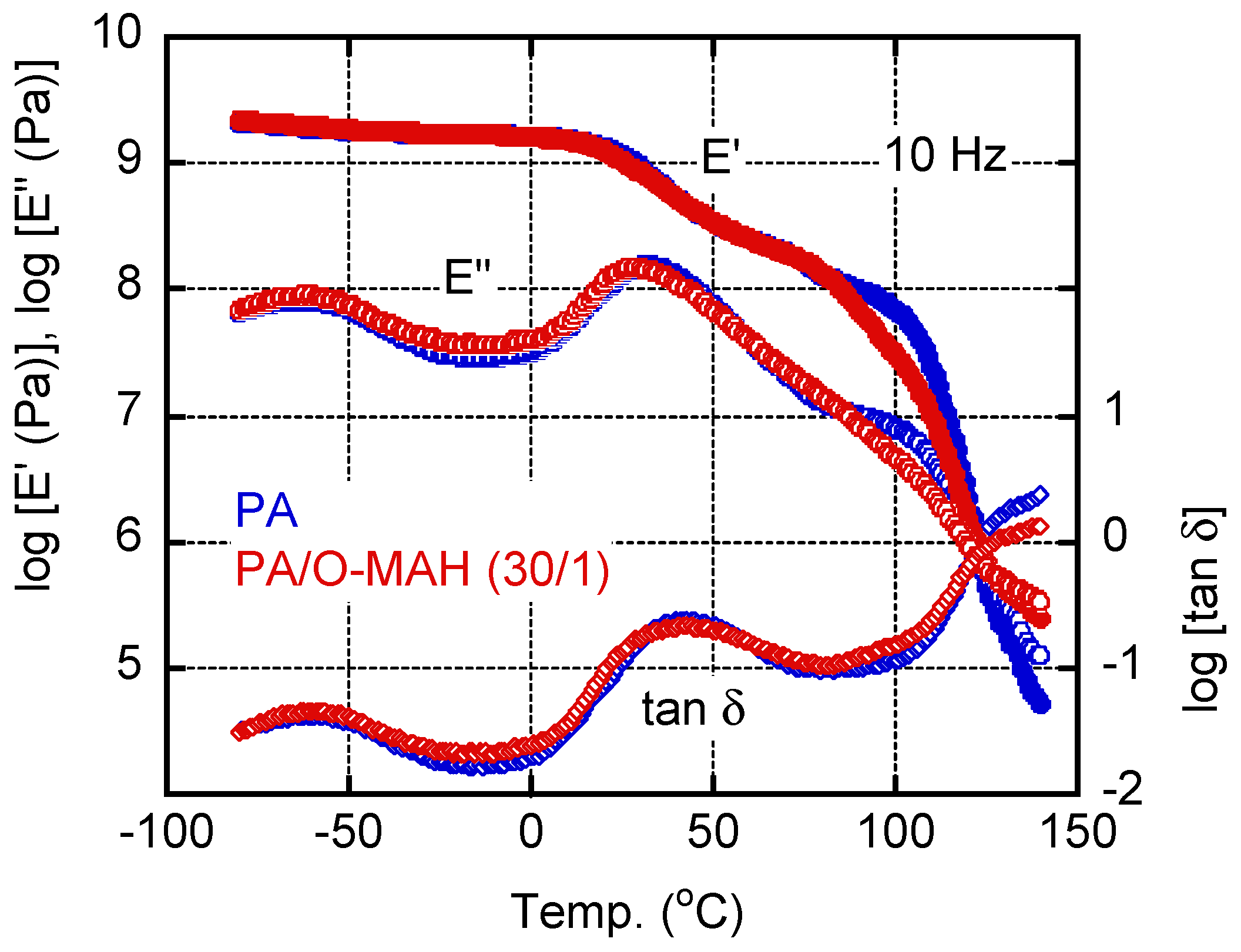 Molecules 29 03730 g005