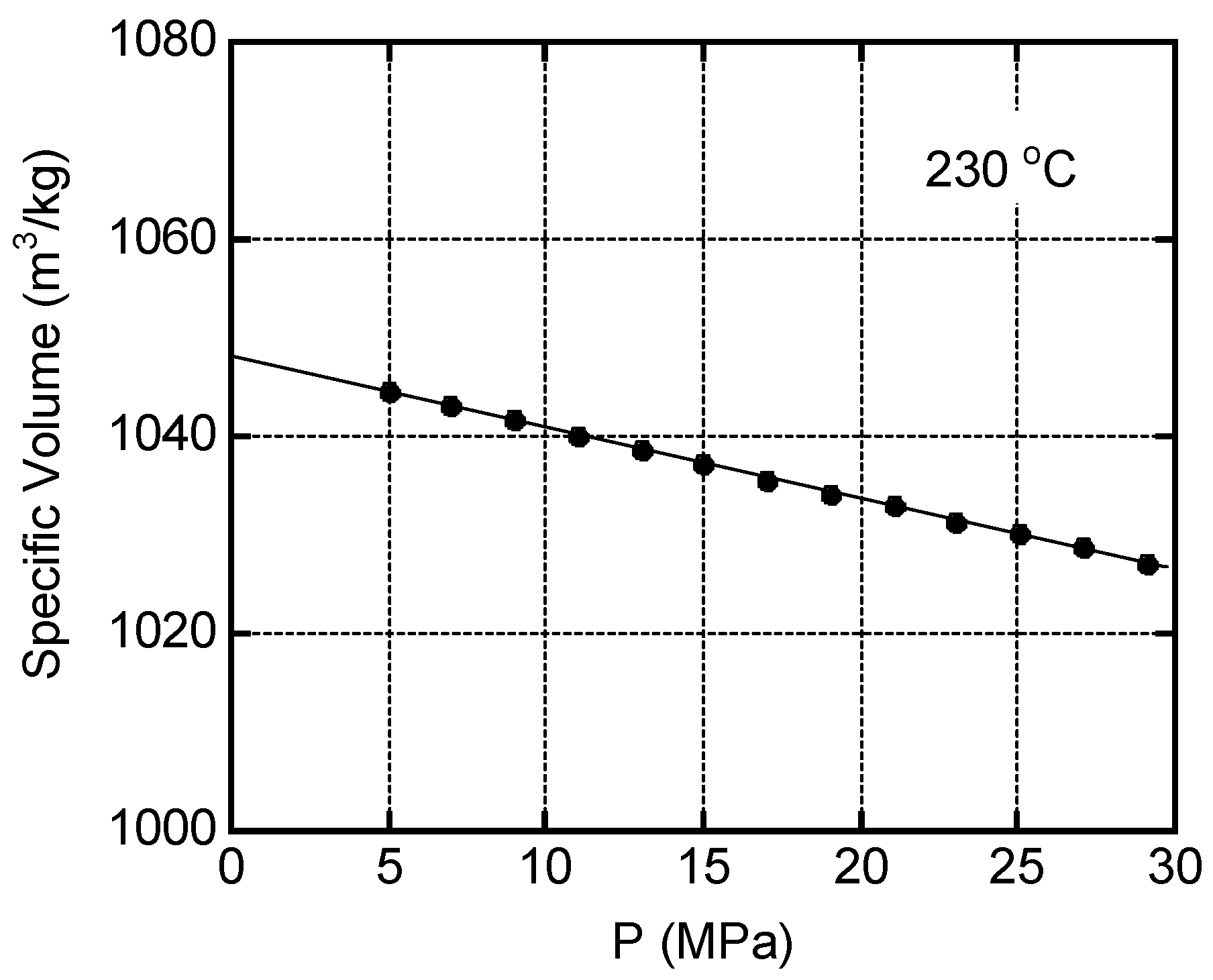Molecules 29 03730 g006