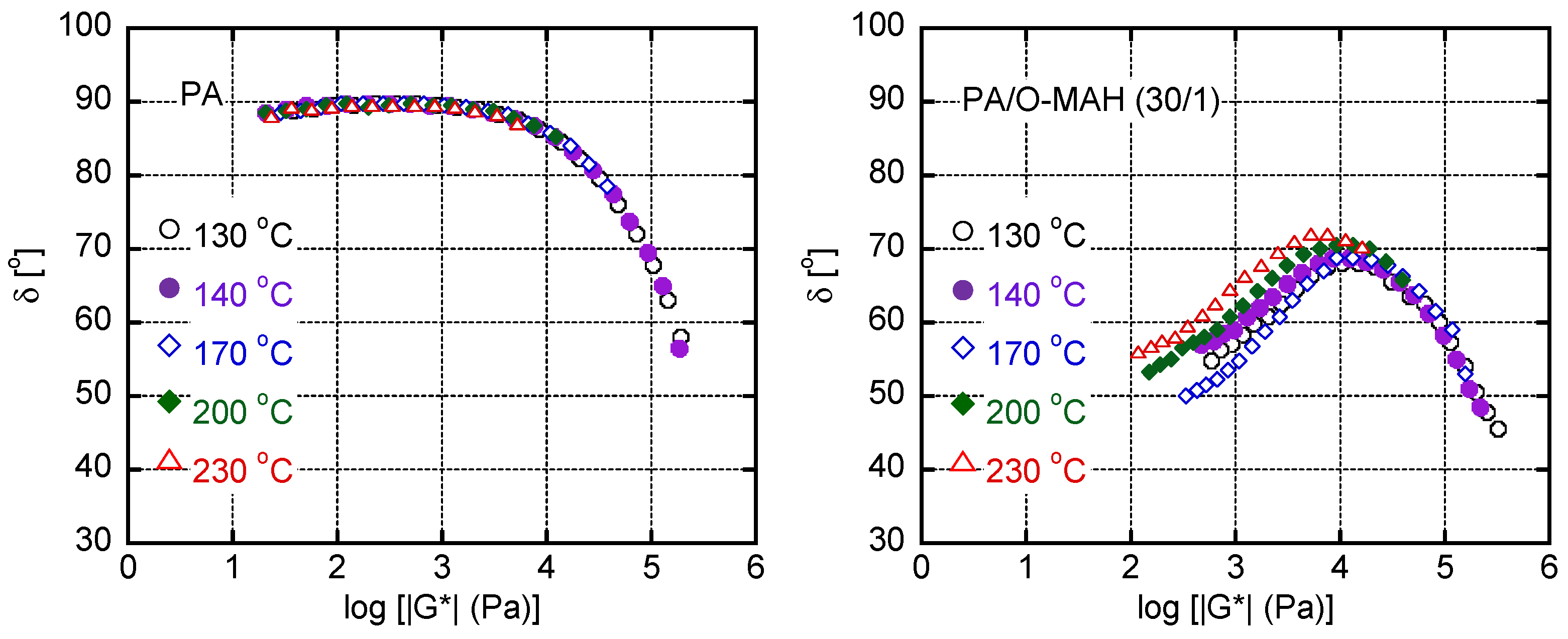 Molecules 29 03730 g008