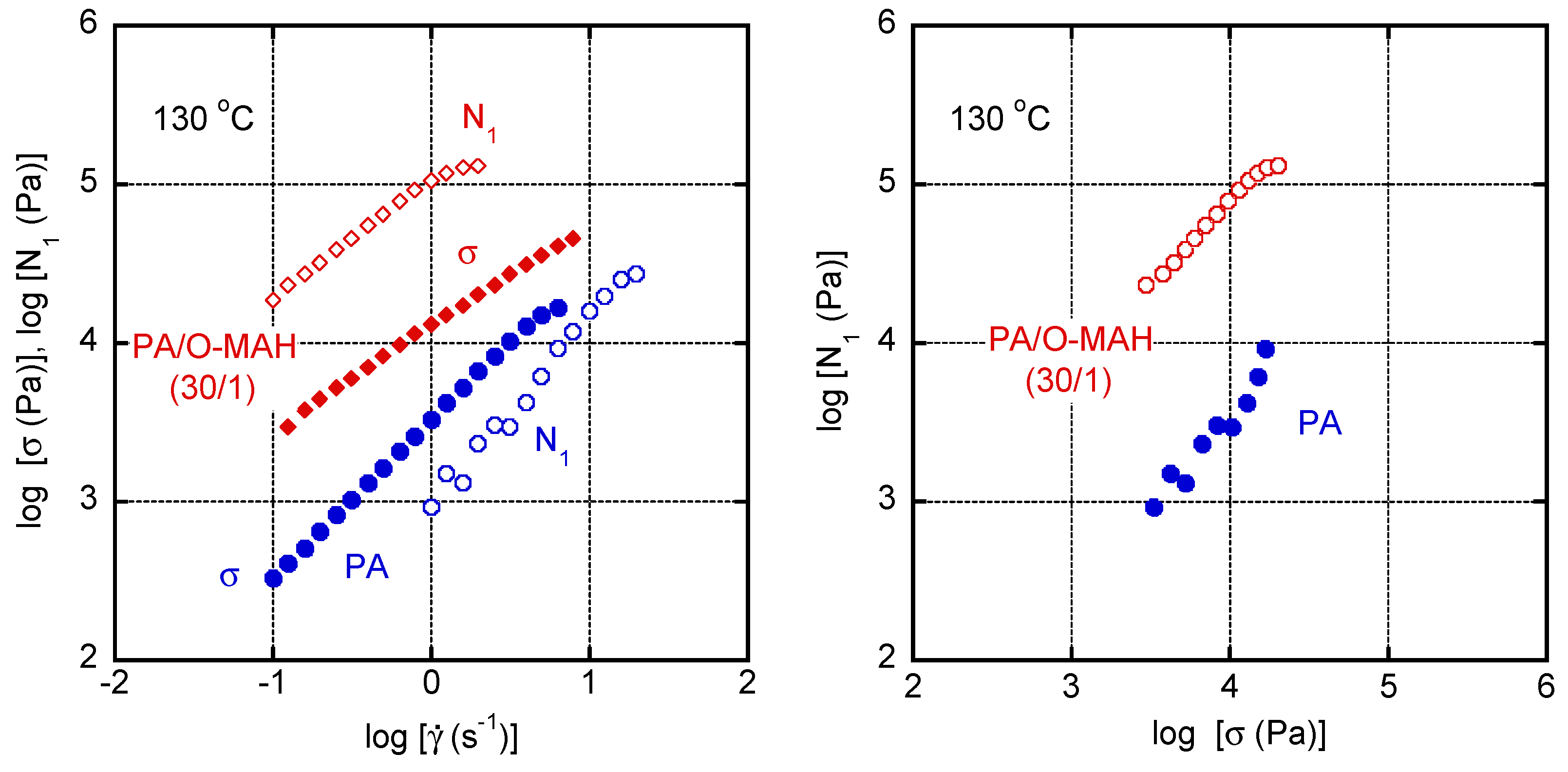 Molecules 29 03730 g009