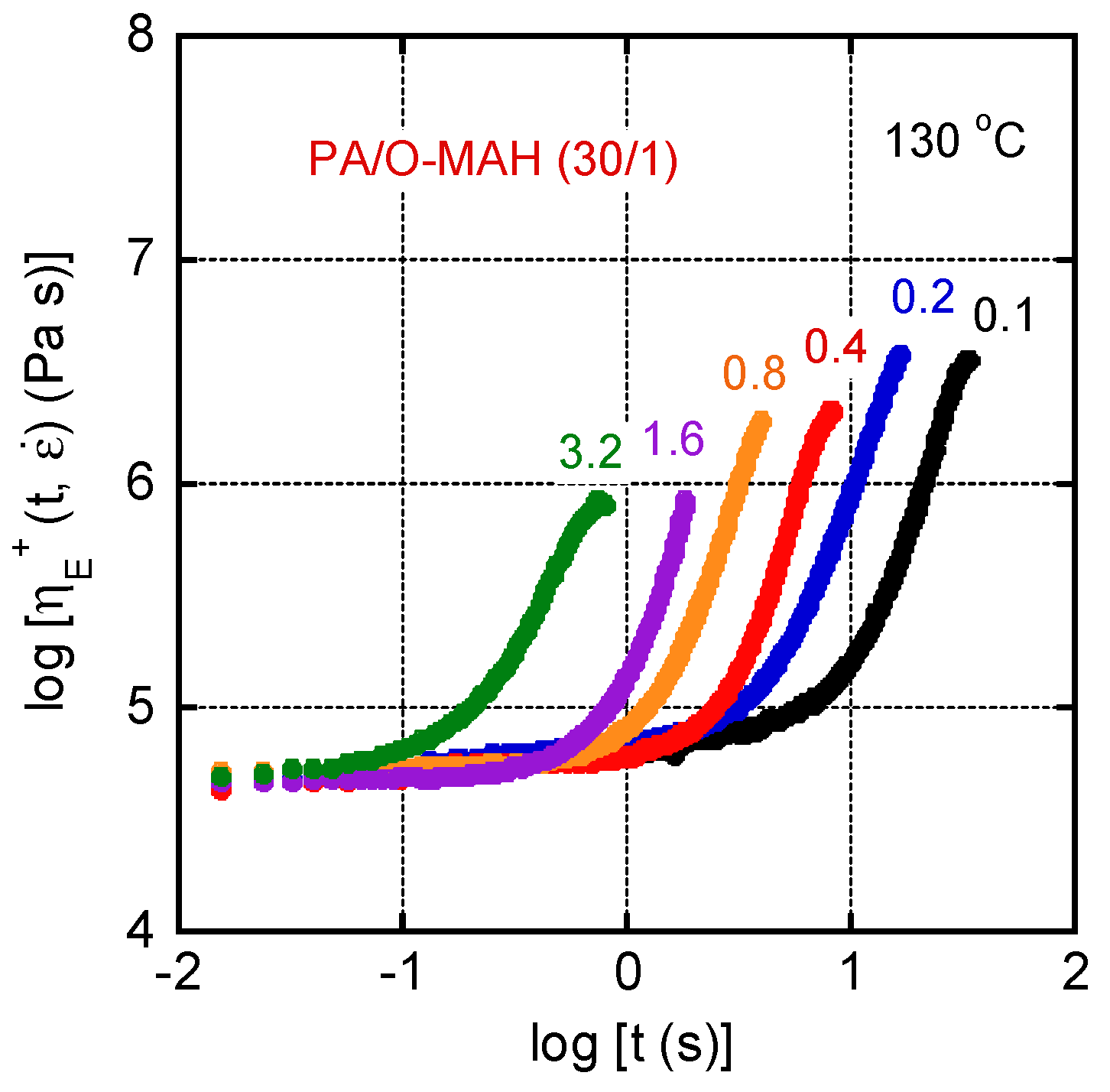 Molecules 29 03730 g011