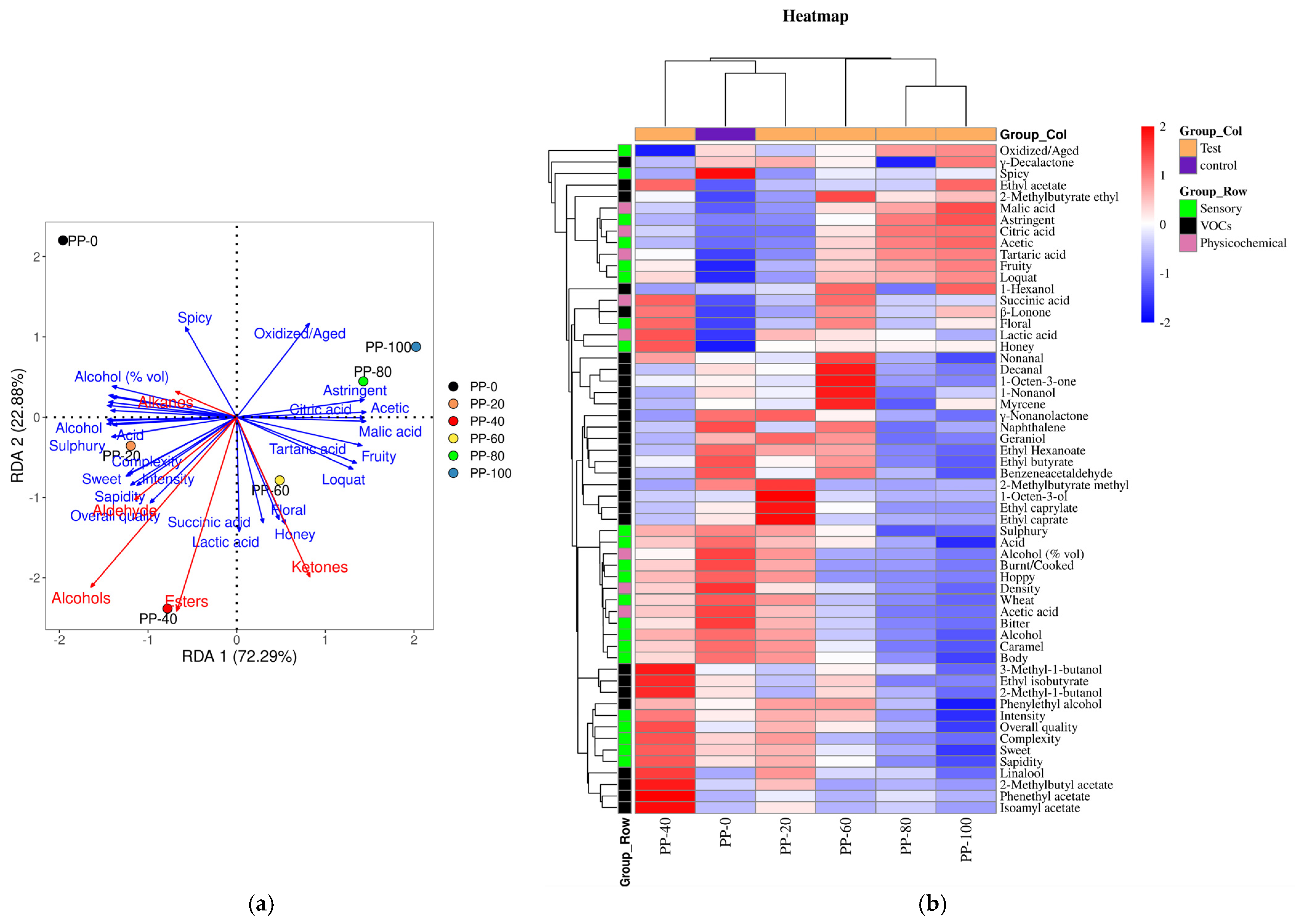 Molecules 29 03737 g002