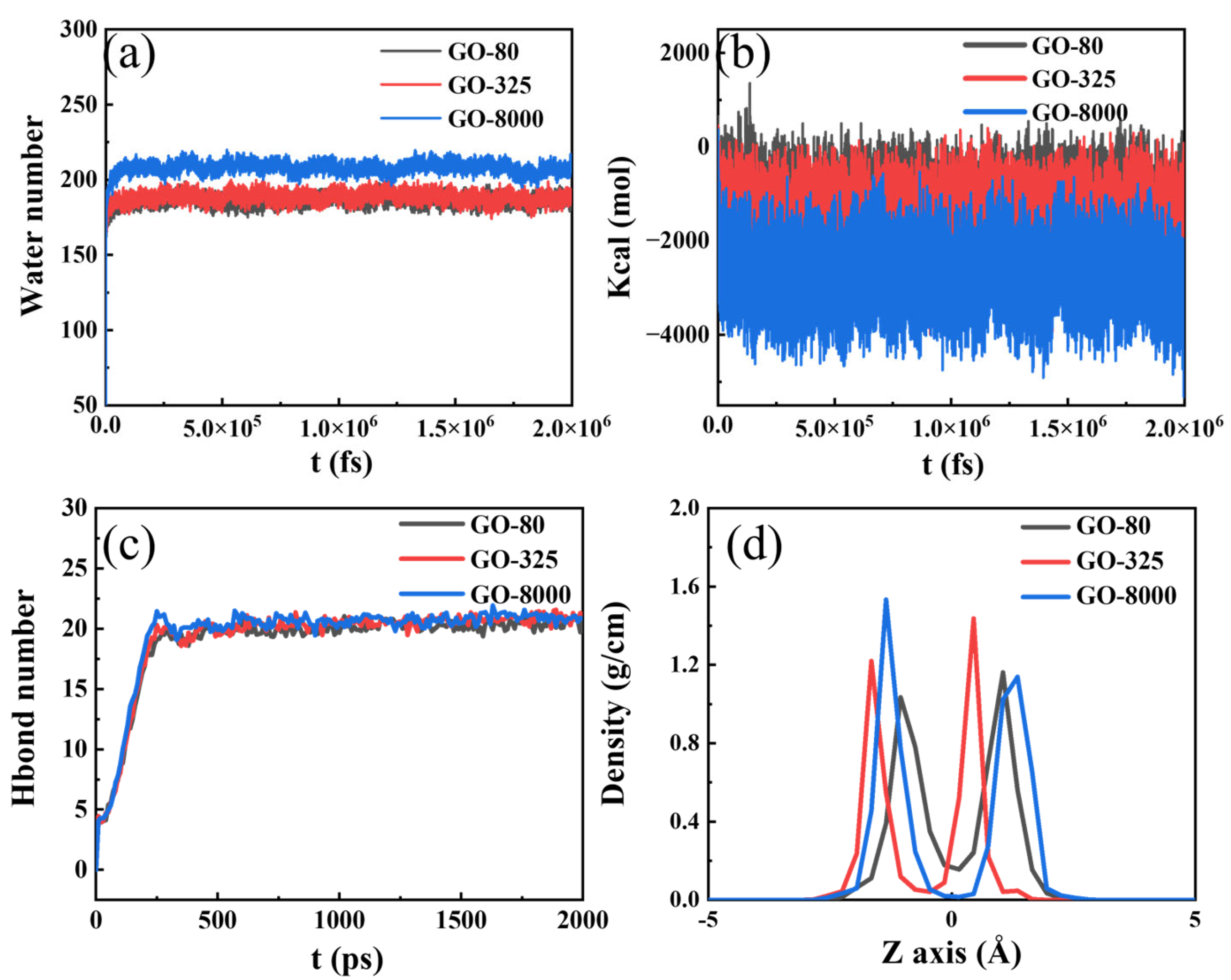 Molecules 29 03741 g005