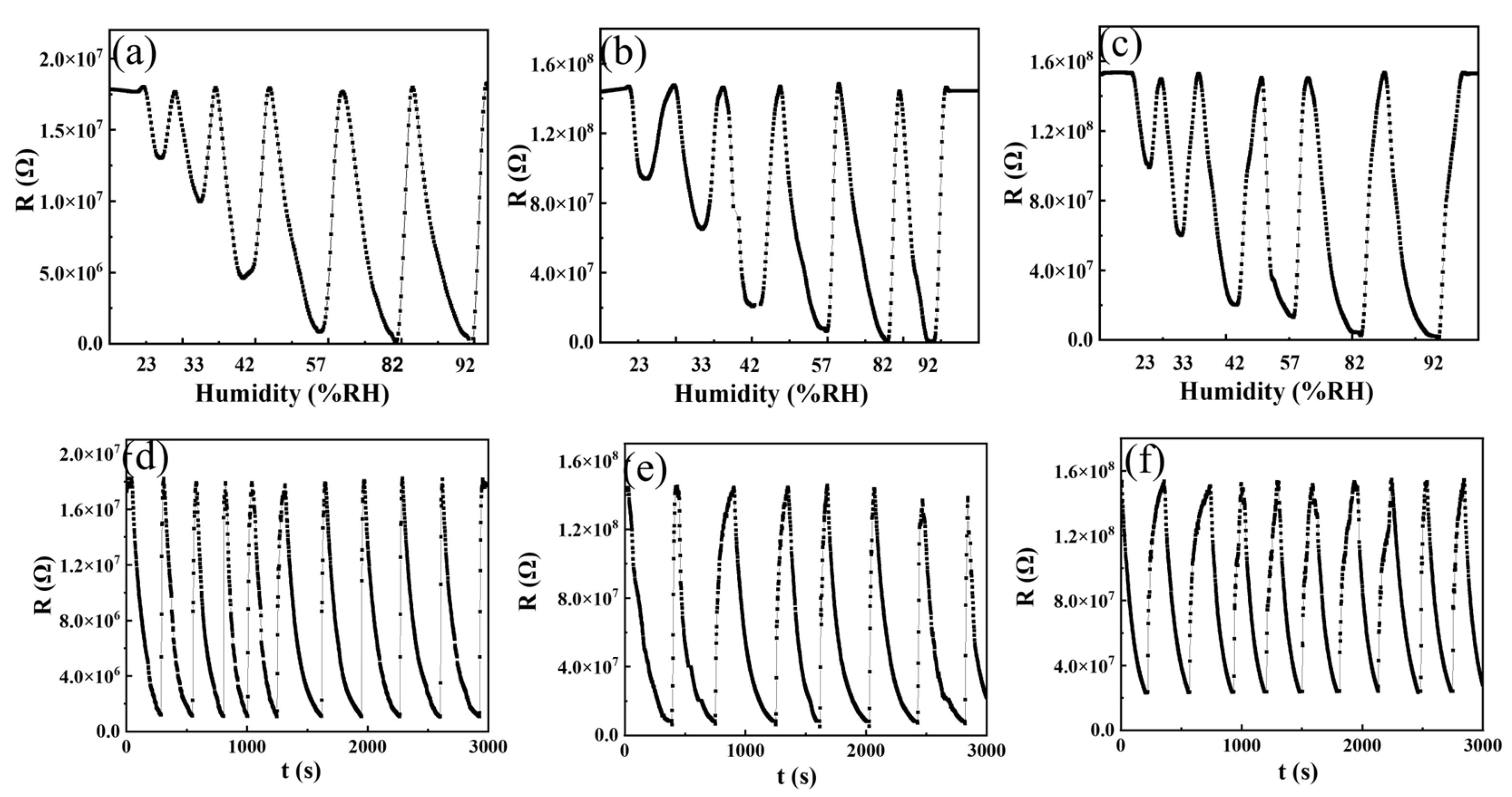 Molecules 29 03741 g006