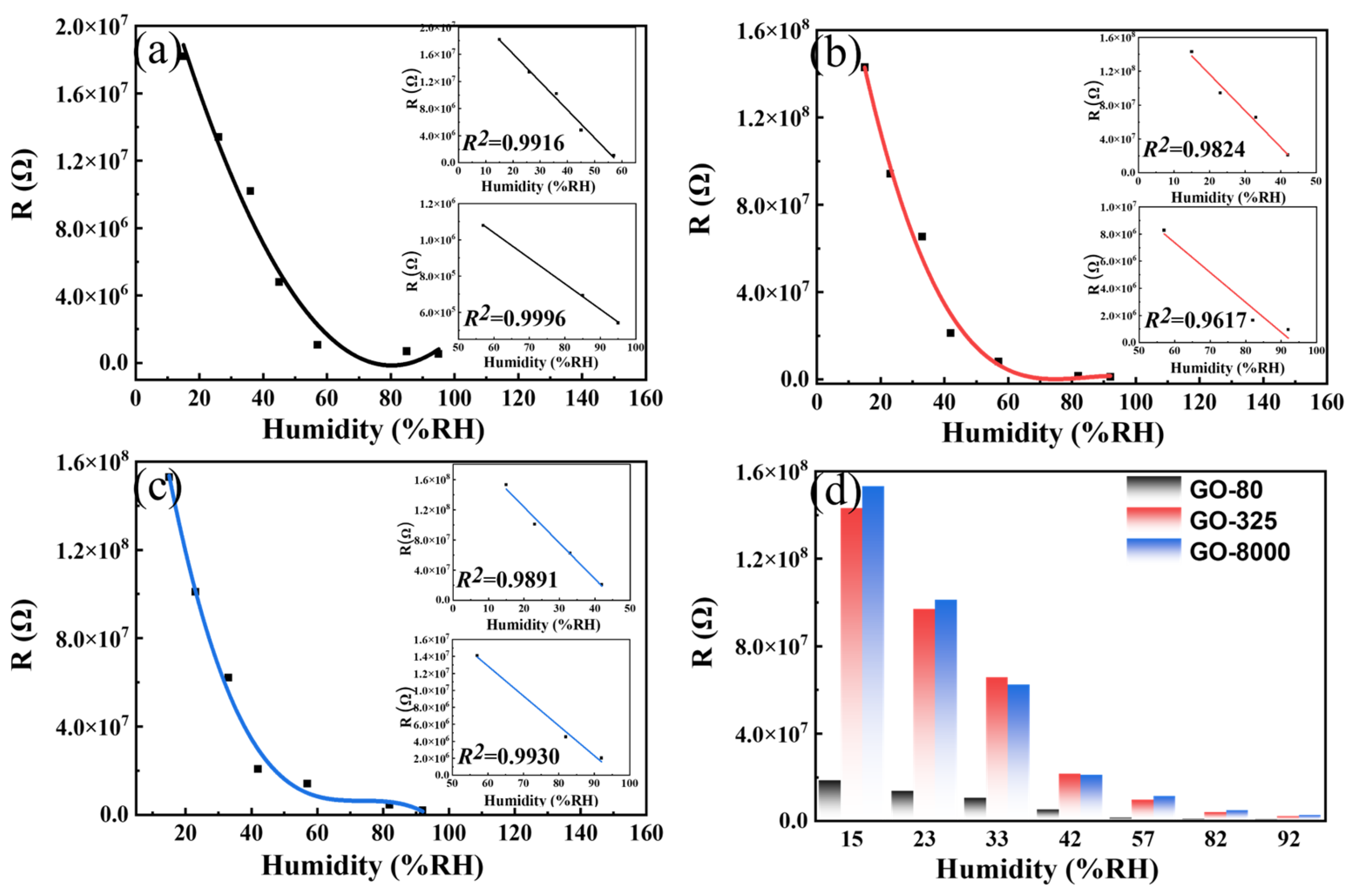 Molecules 29 03741 g007