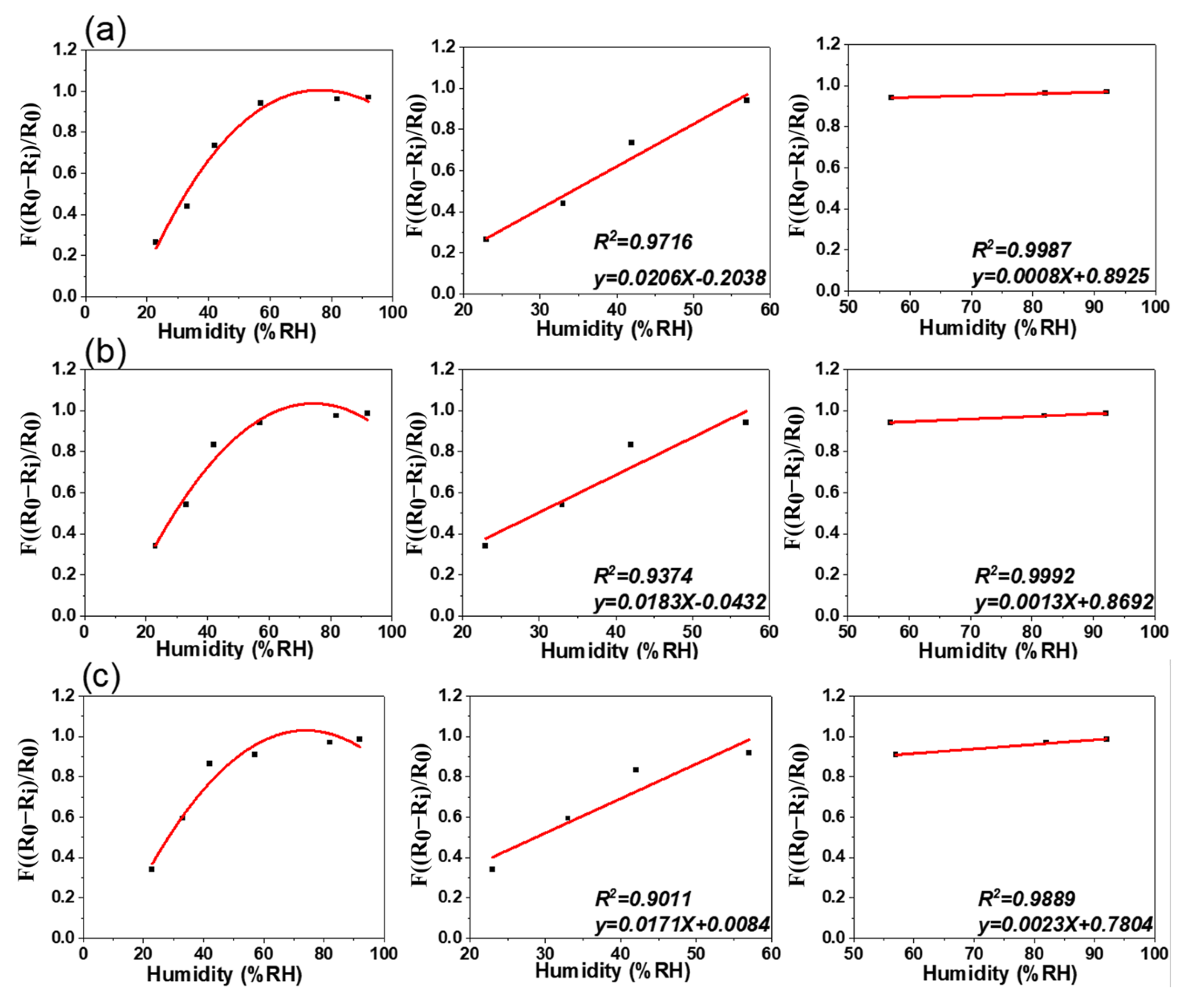 Molecules 29 03741 g008