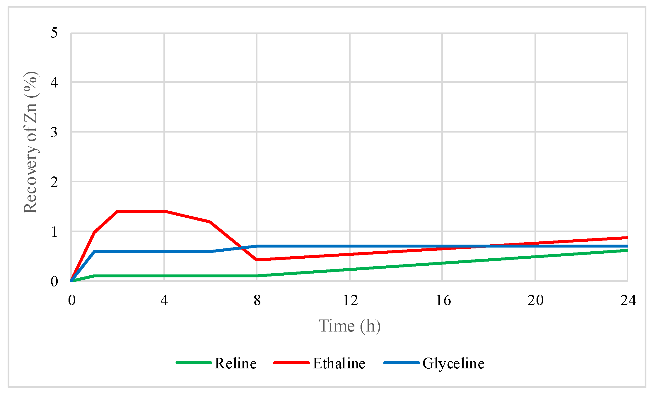 Molecules 29 03742 g001