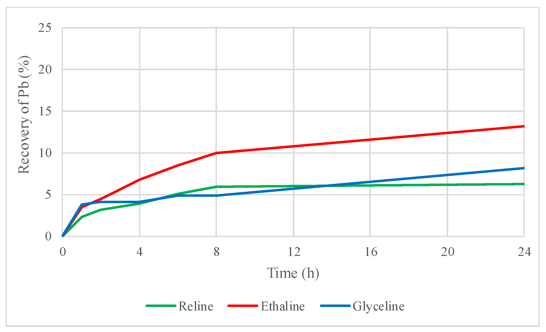 Molecules 29 03742 g002