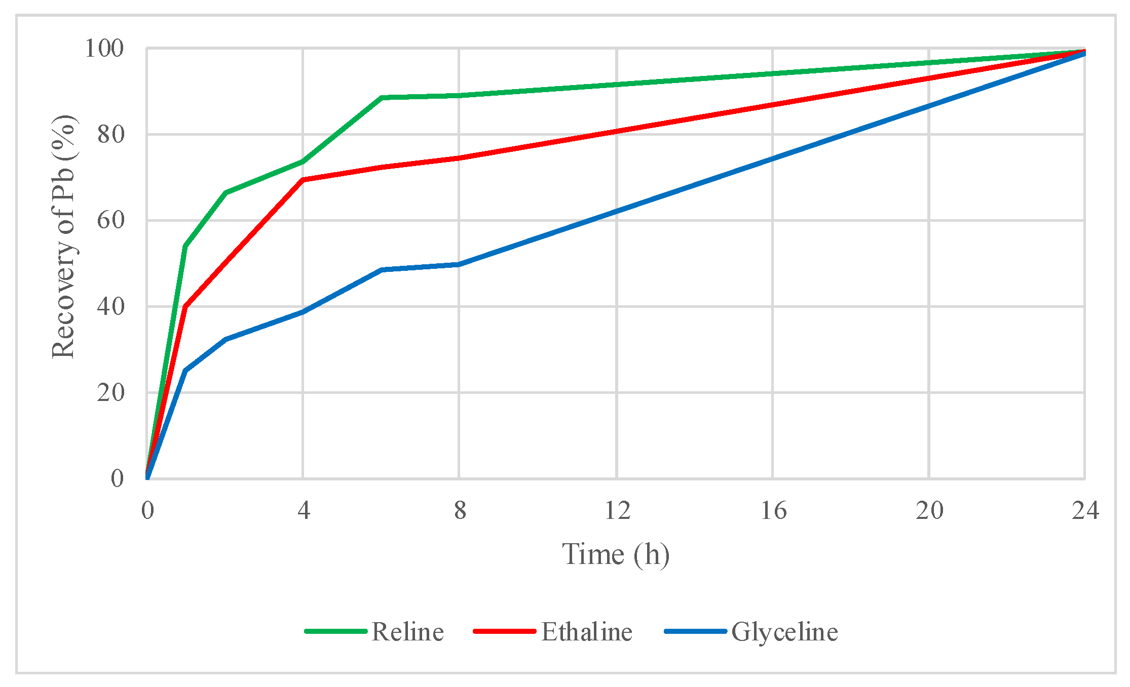 Molecules 29 03742 g004