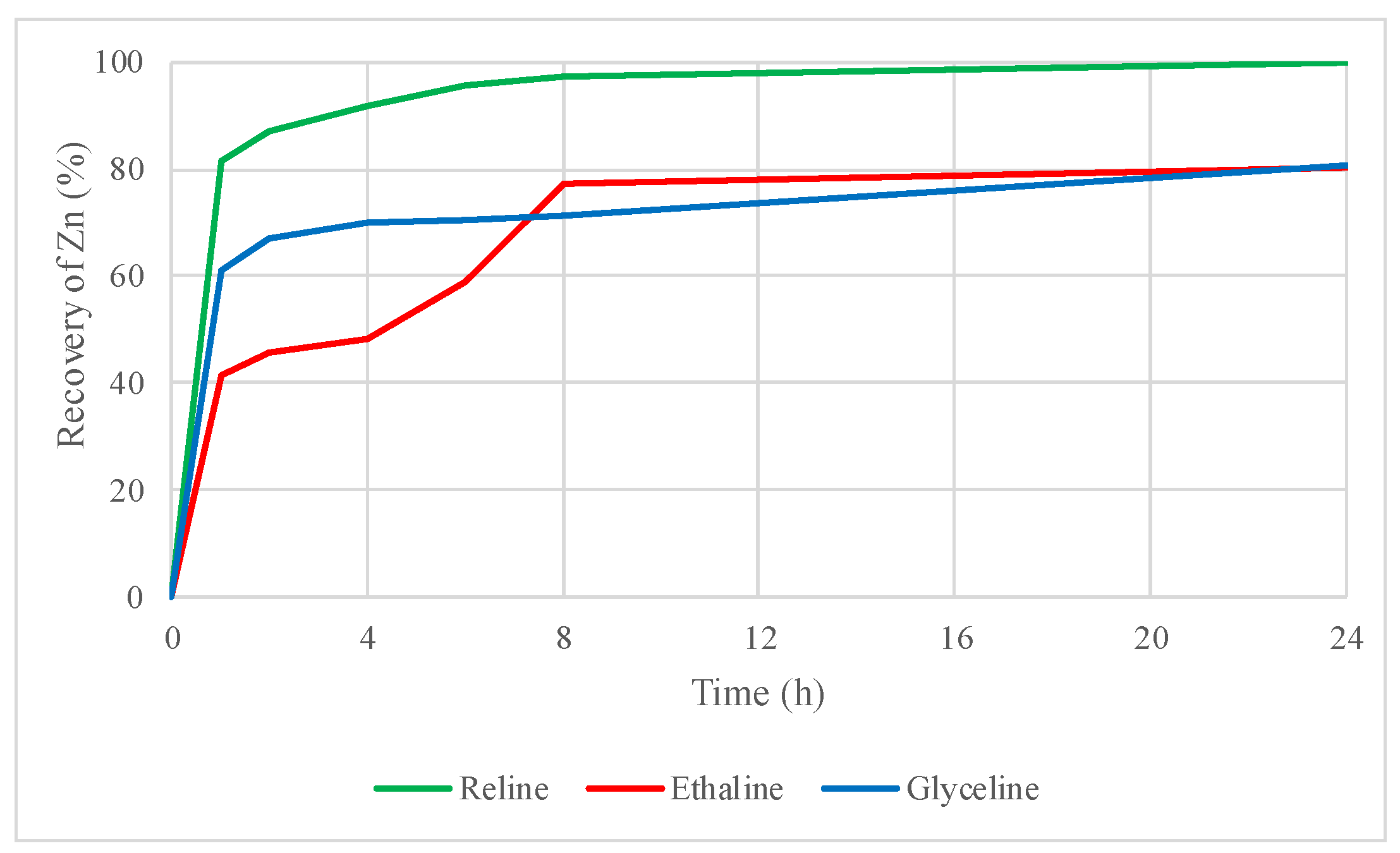Molecules 29 03742 g008