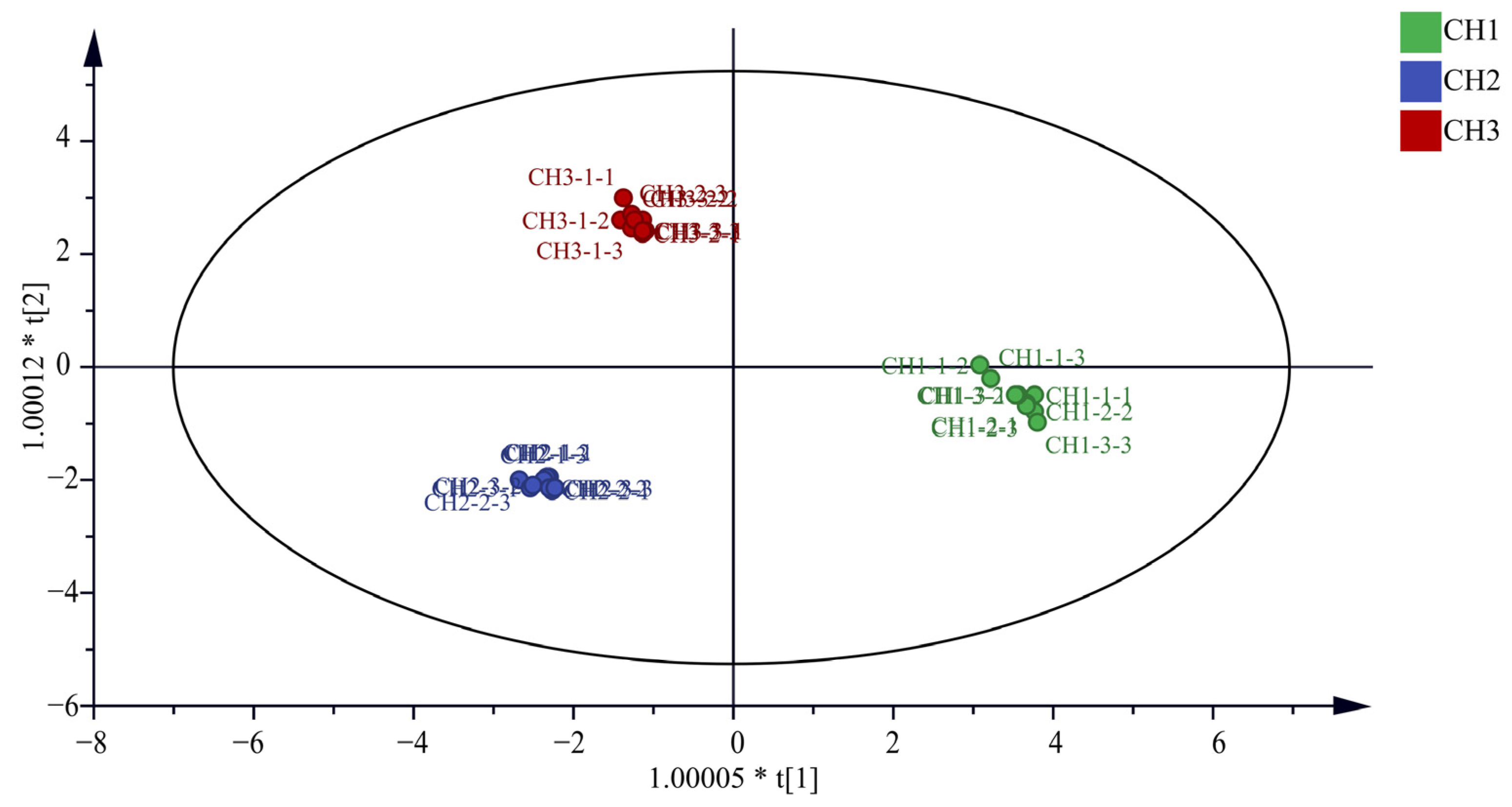 Molecules 29 03746 g002
