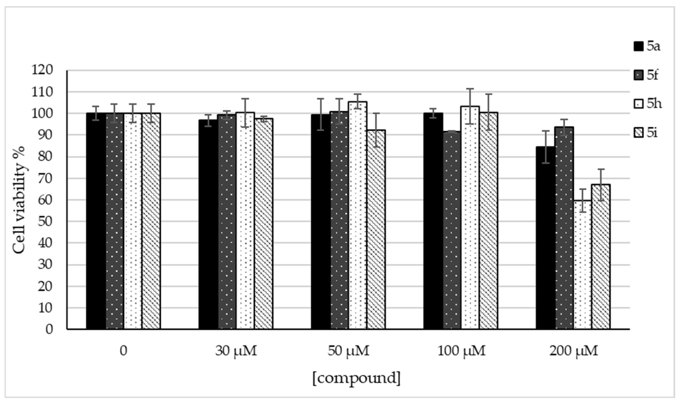 Molecules 29 03748 g005