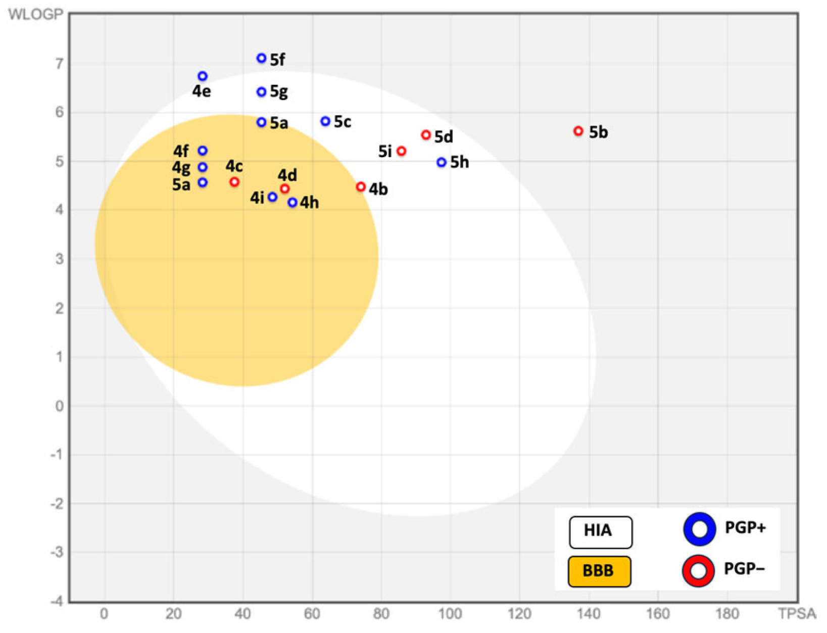 Molecules 29 03748 g006
