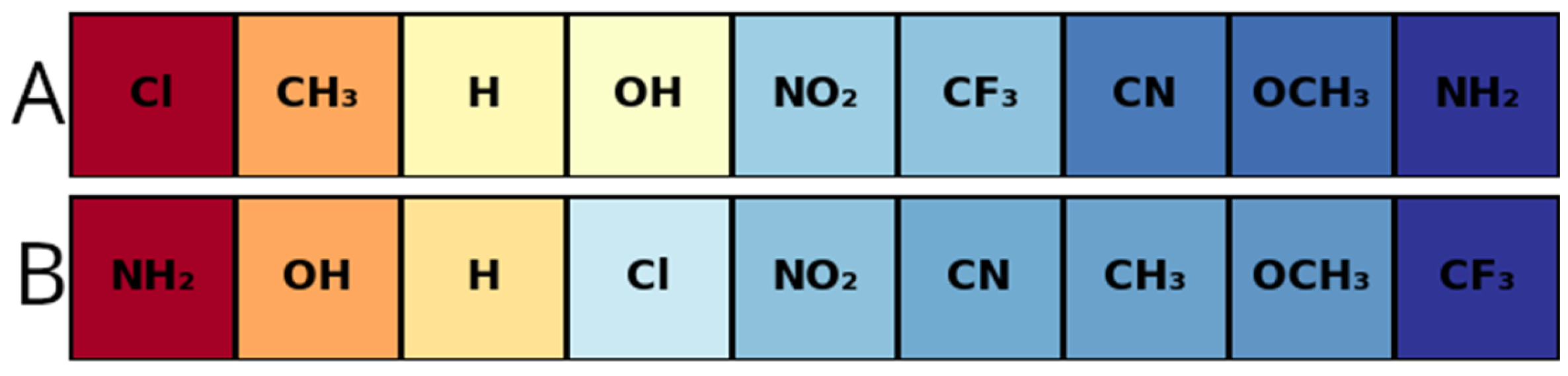 Molecules 29 03748 g007