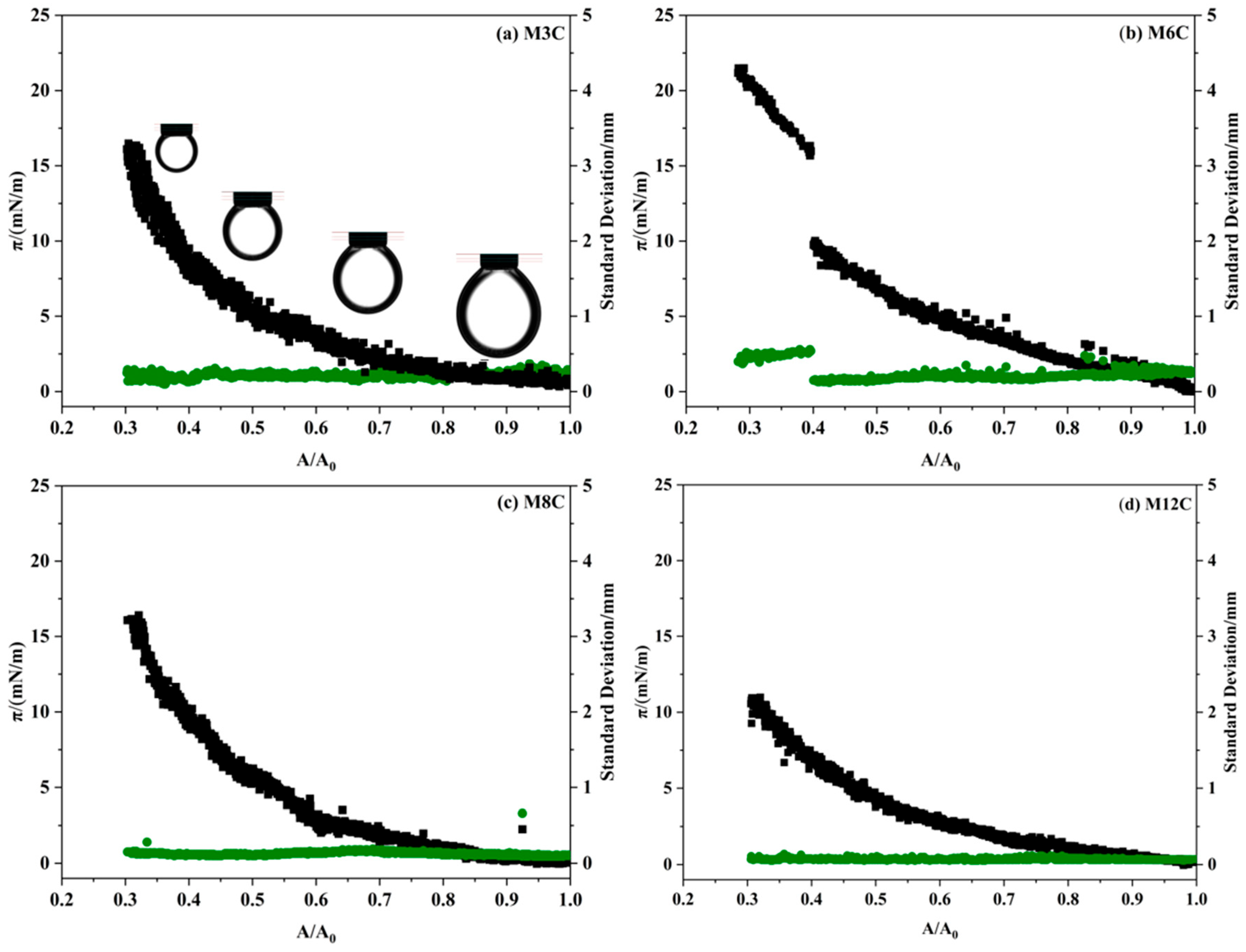 Molecules 29 03749 g008