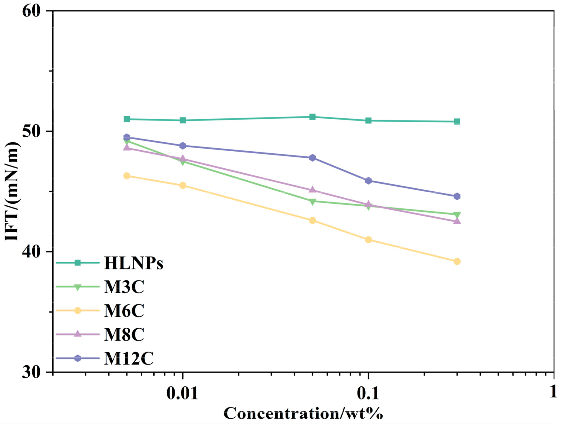 Molecules 29 03749 g0a1