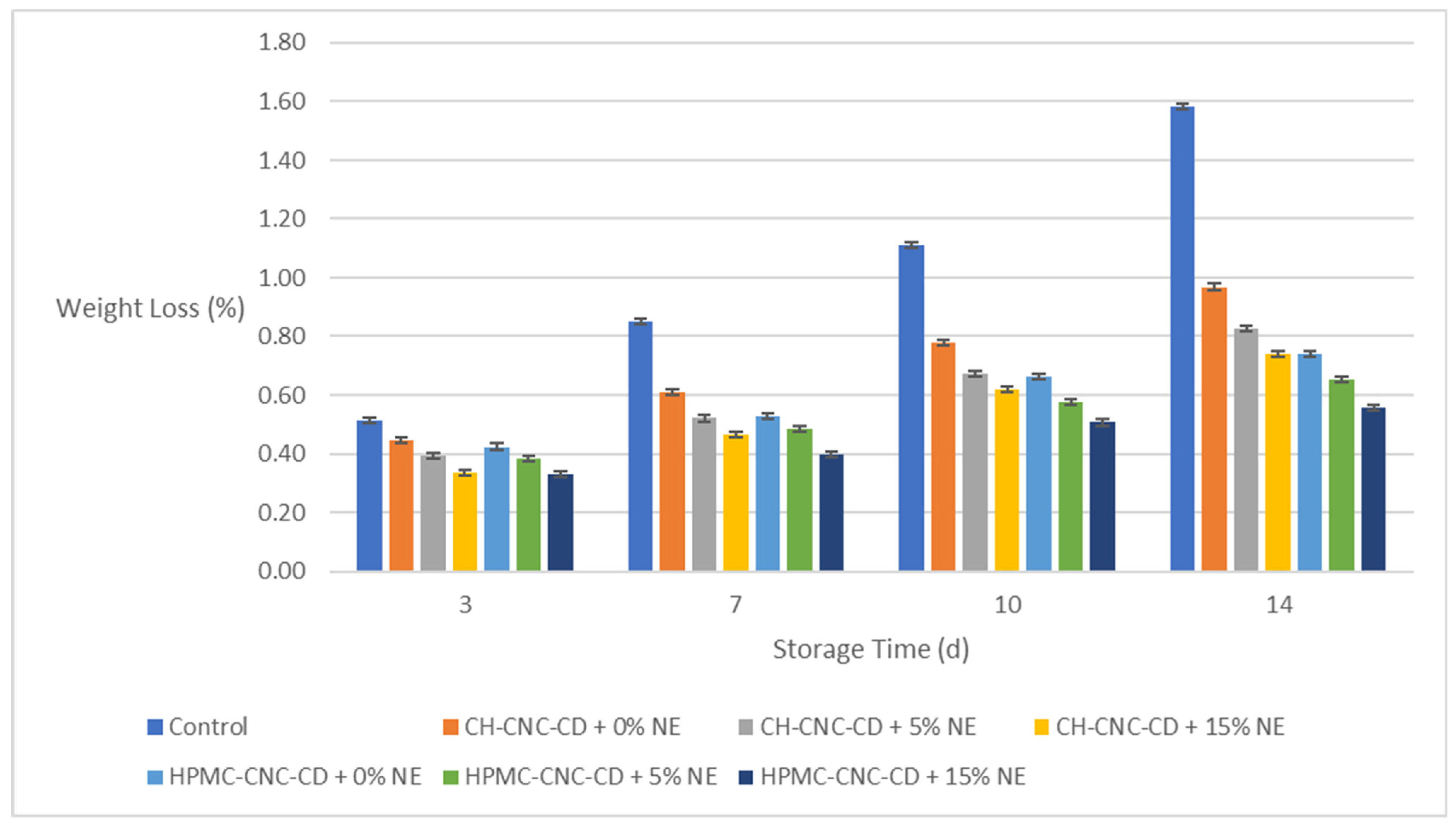 Molecules 29 03754 g001