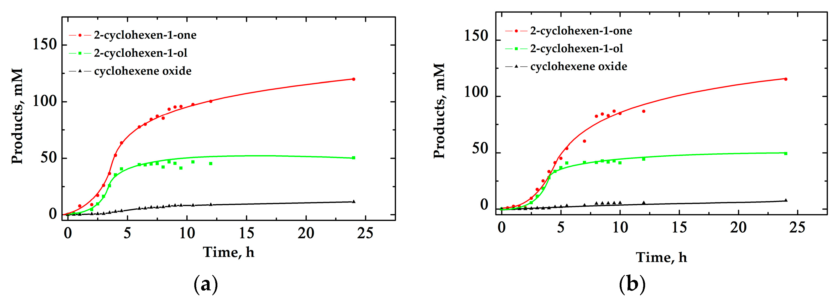 Molecules 29 03755 g001