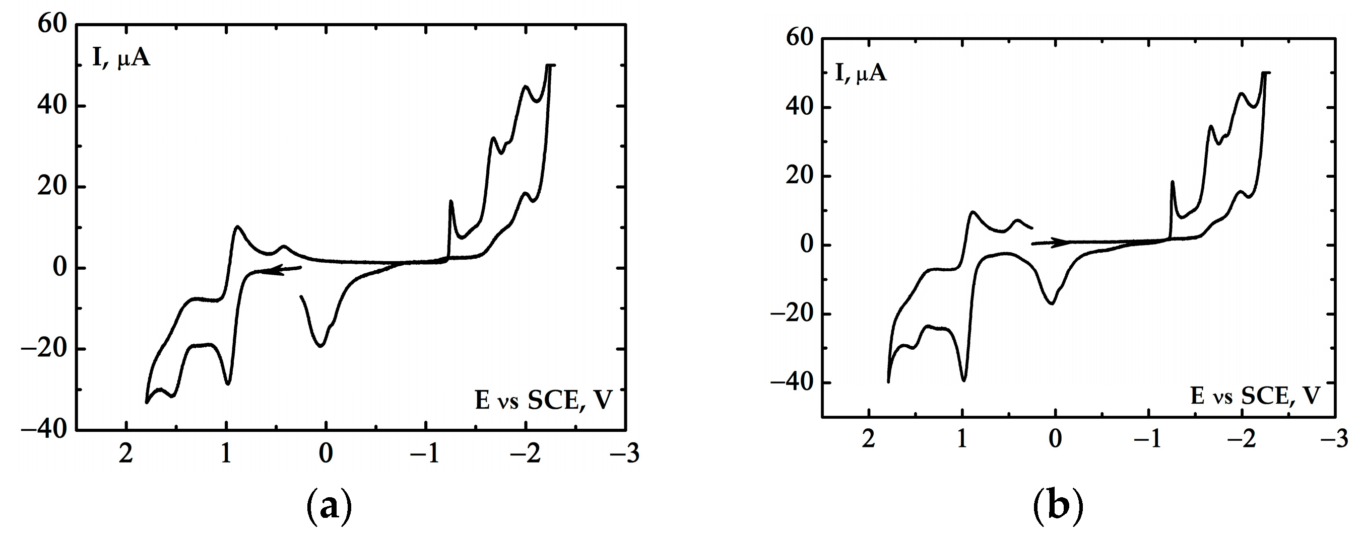 Molecules 29 03755 g005