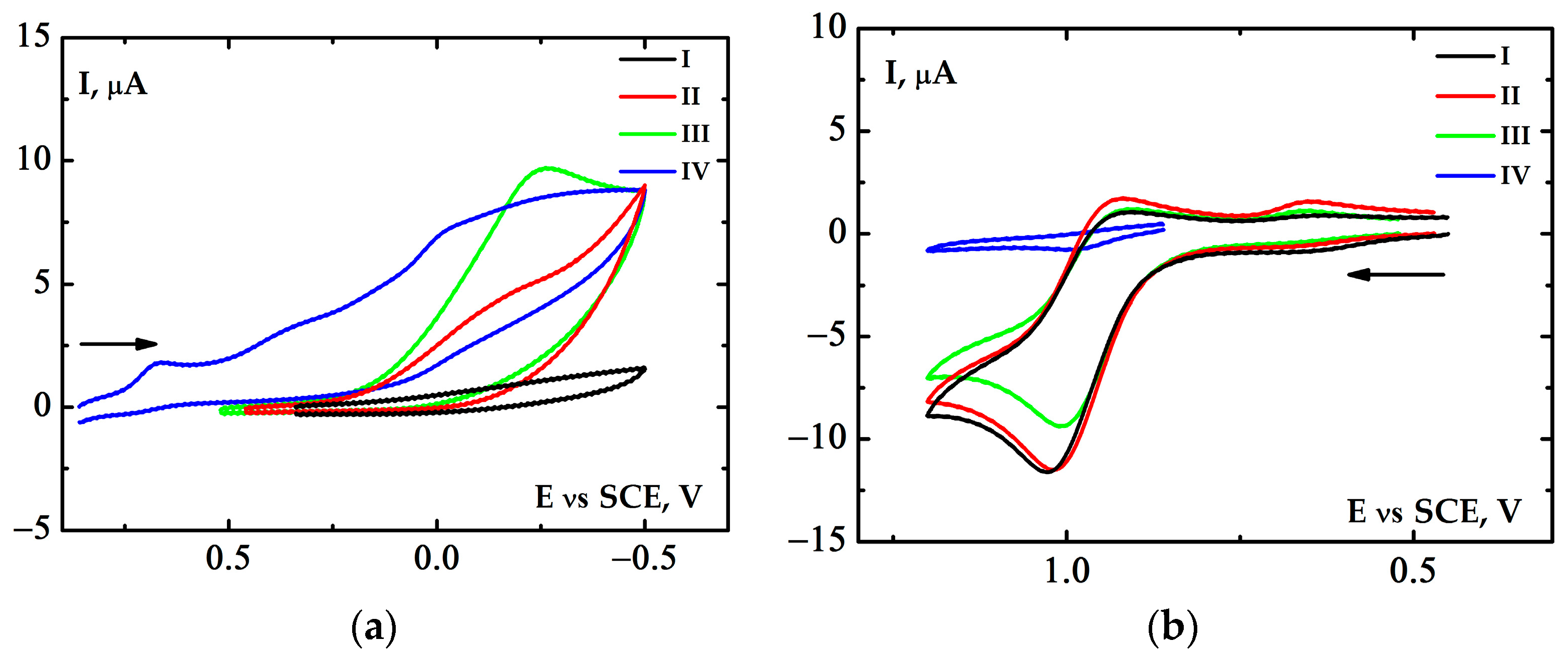 Molecules 29 03755 g008