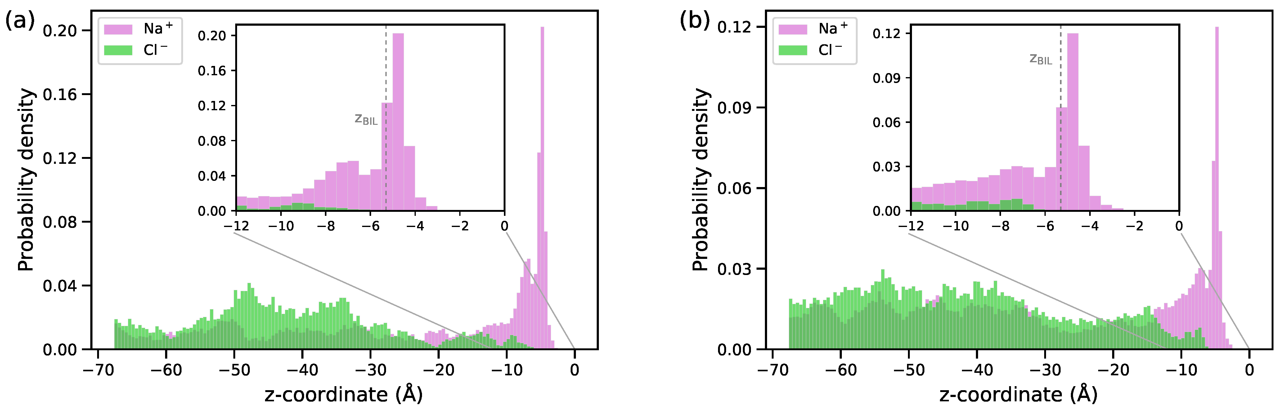 Molecules 29 03758 g003