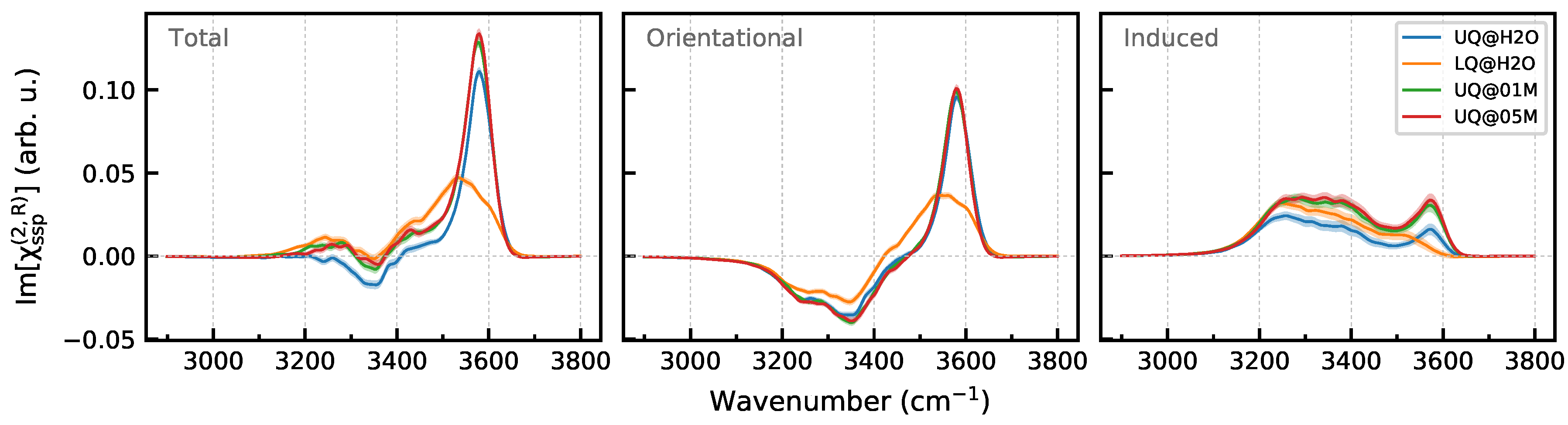 Molecules 29 03758 g008