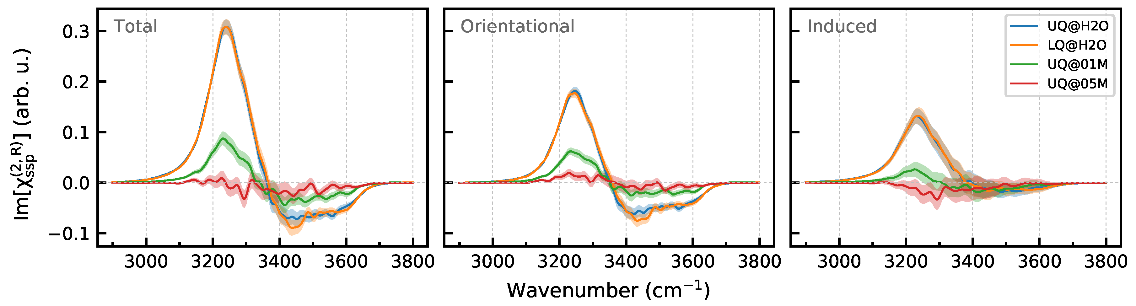 Molecules 29 03758 g010