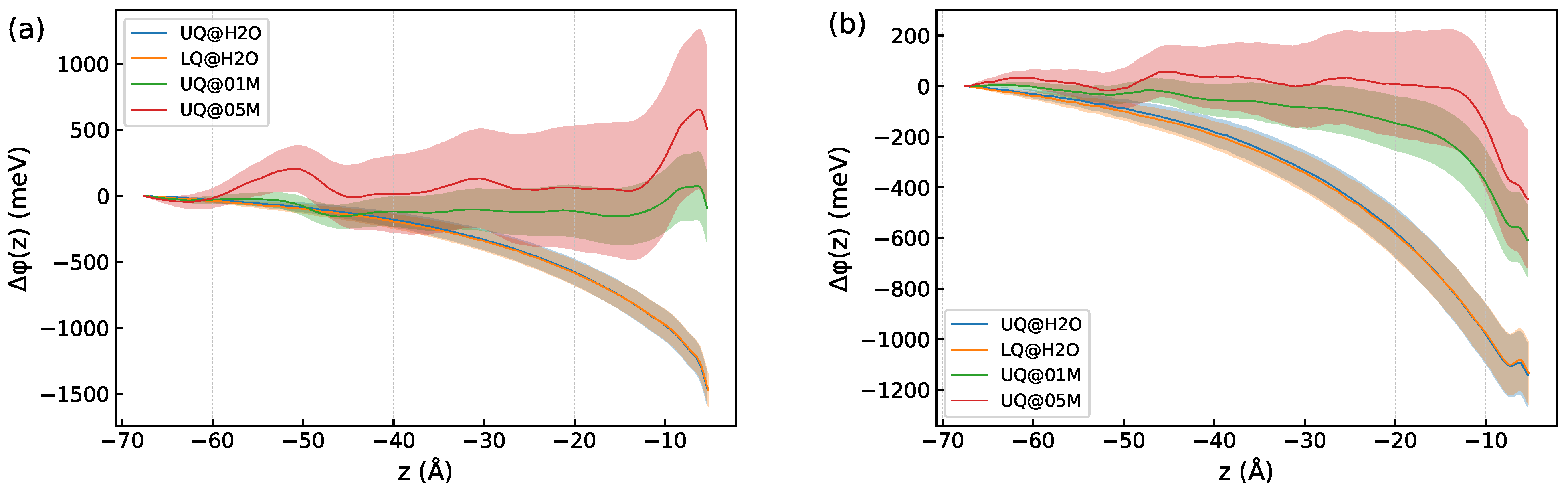 Molecules 29 03758 g011