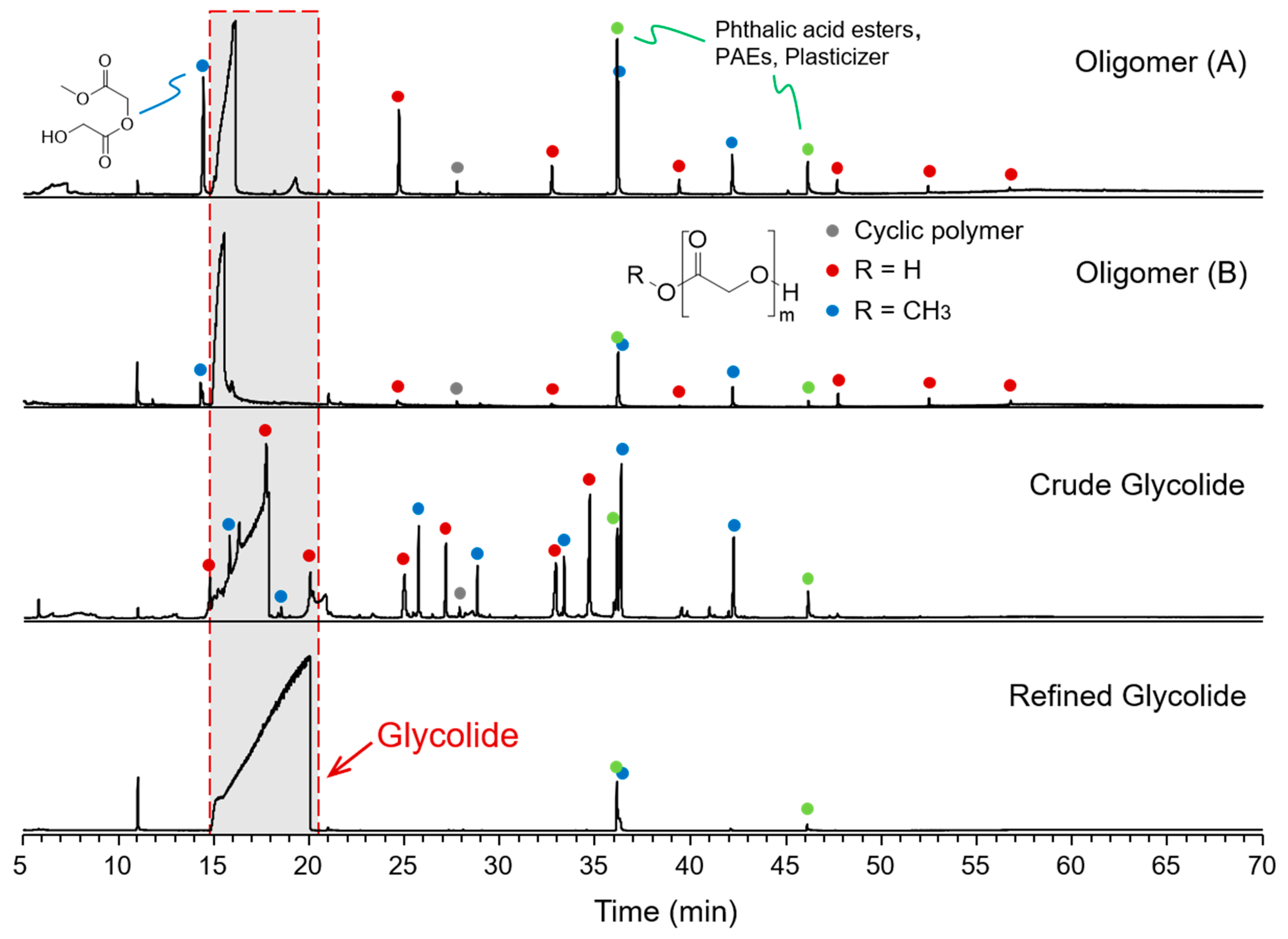 Molecules 29 03759 g001