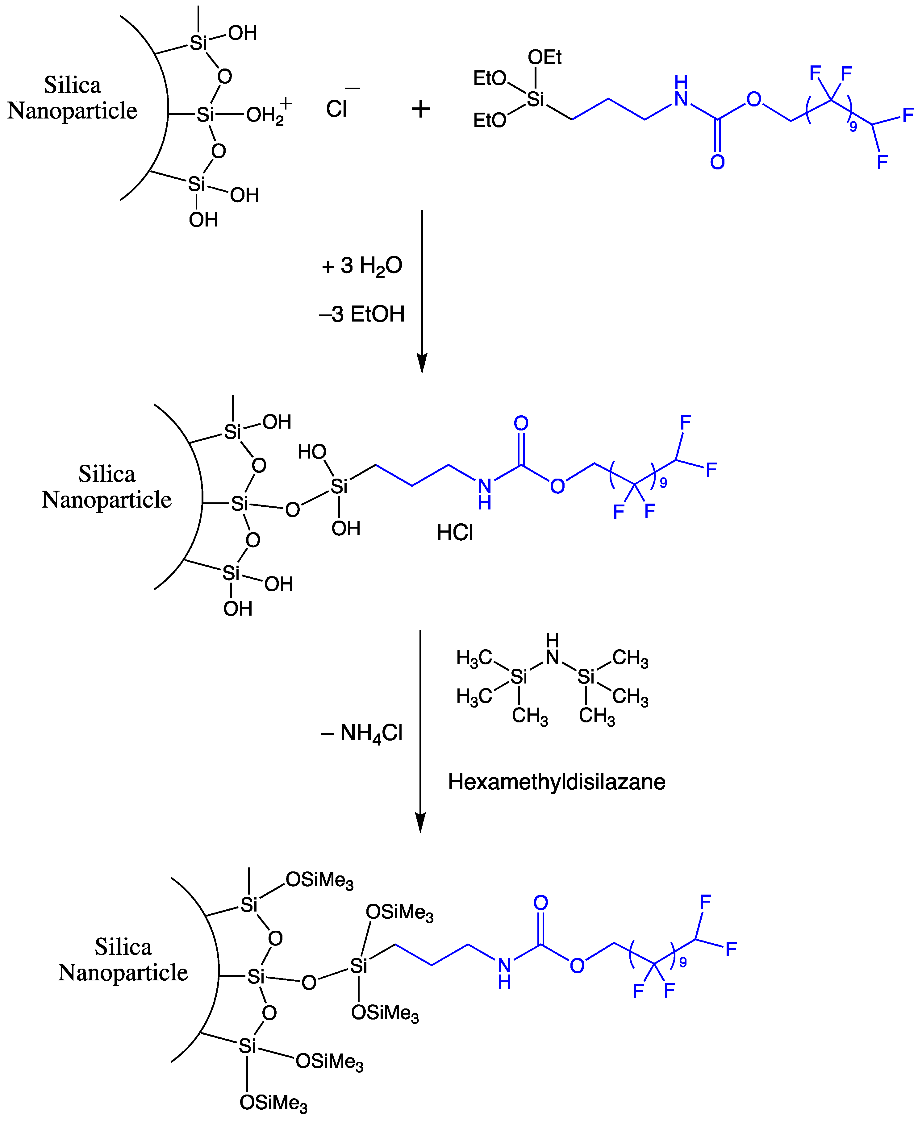 Molecules 29 03766 sch001