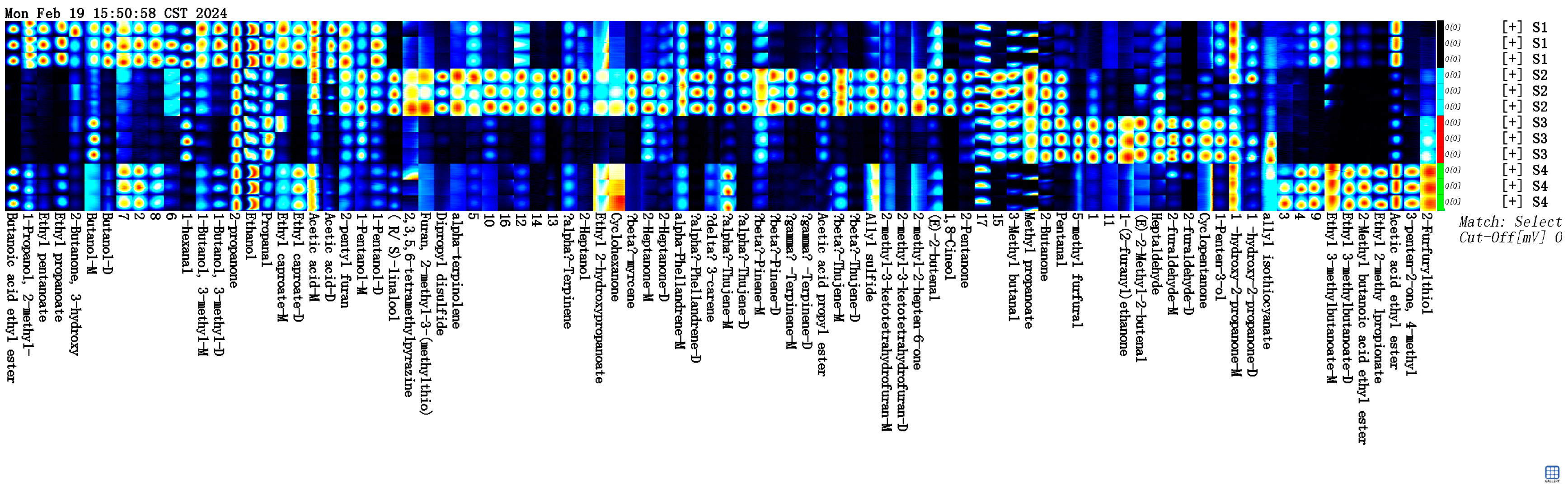 Molecules 29 03772 g004