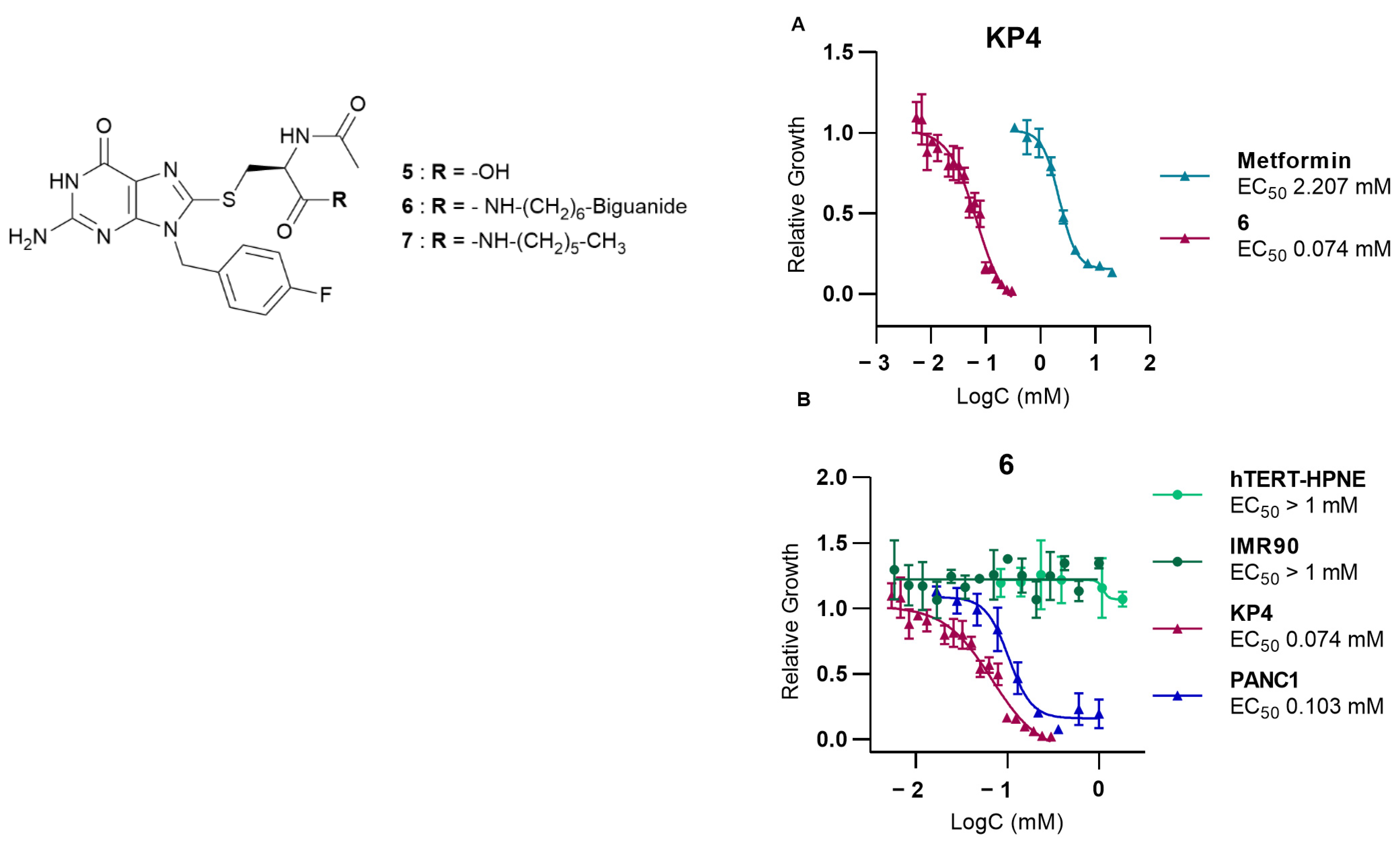 Molecules 29 03773 g002