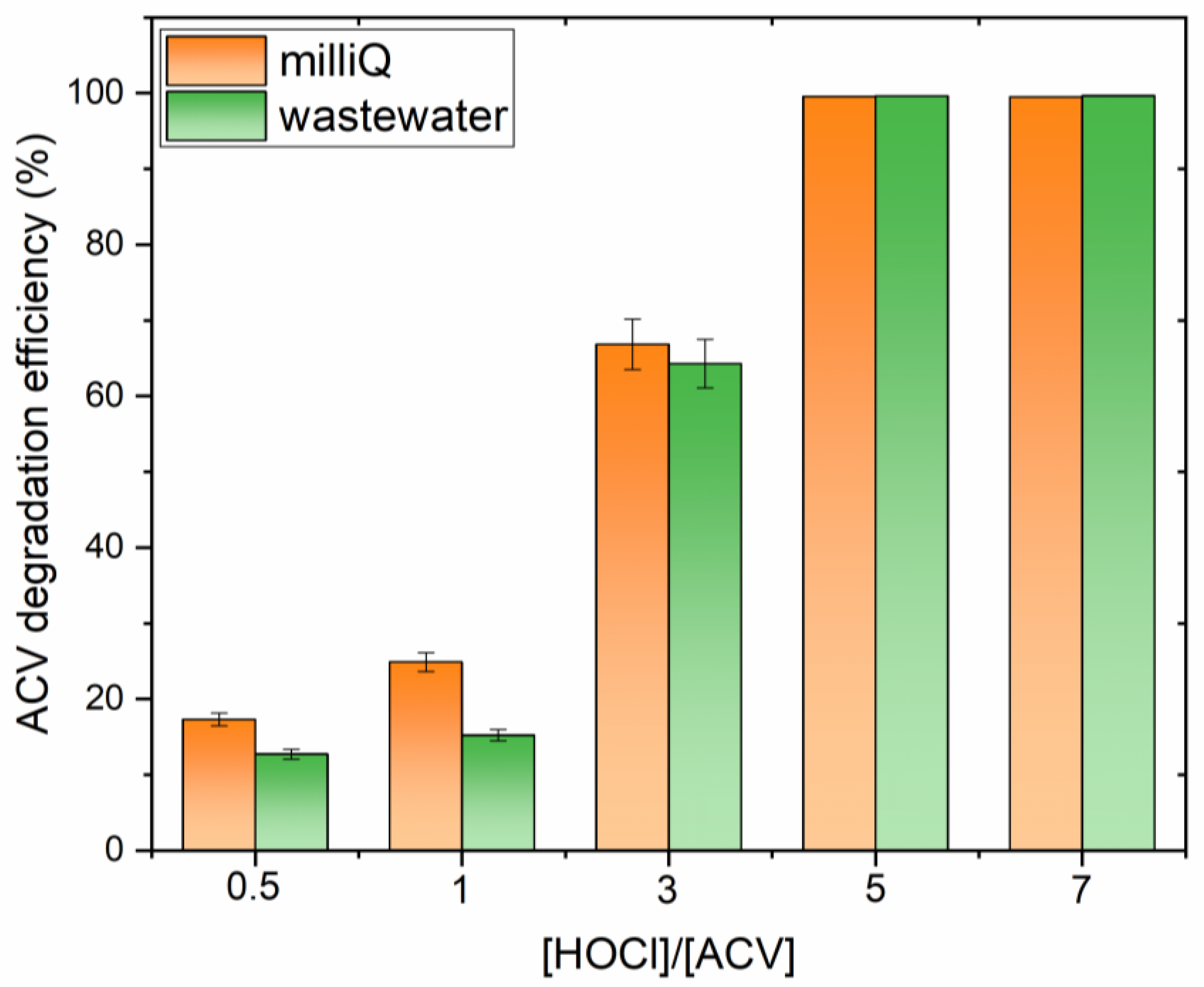 Molecules 29 03783 g004