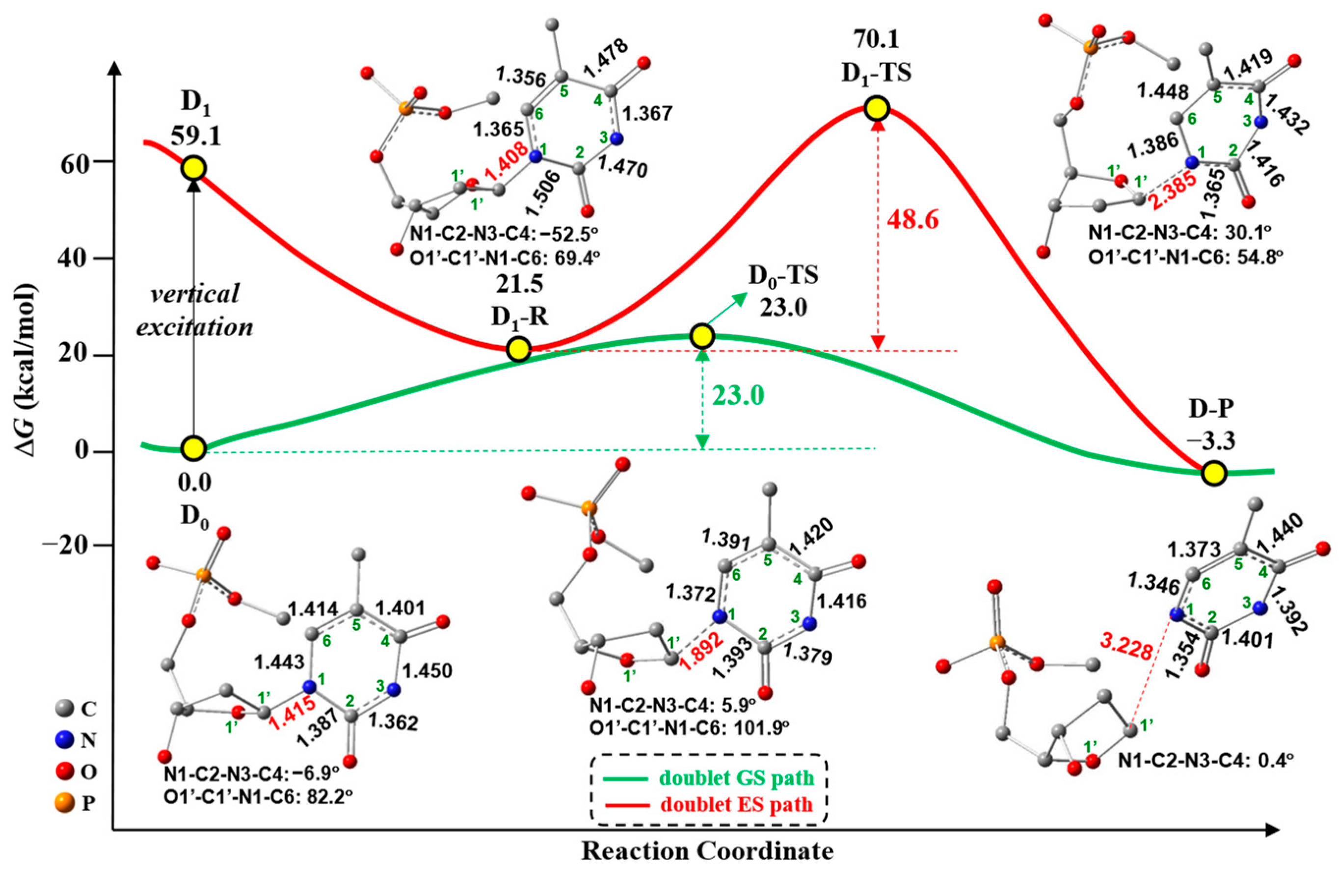 Molecules 29 03789 g002