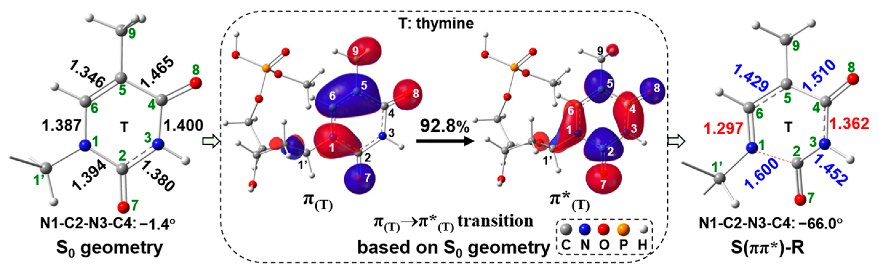 Molecules 29 03789 g008