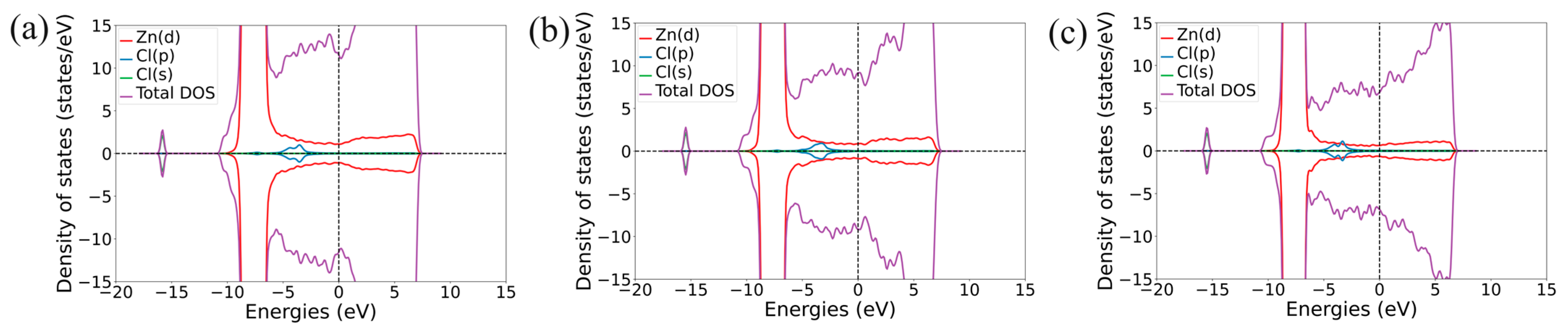 Molecules 29 03790 g004 Molecules 29 03790 g004
