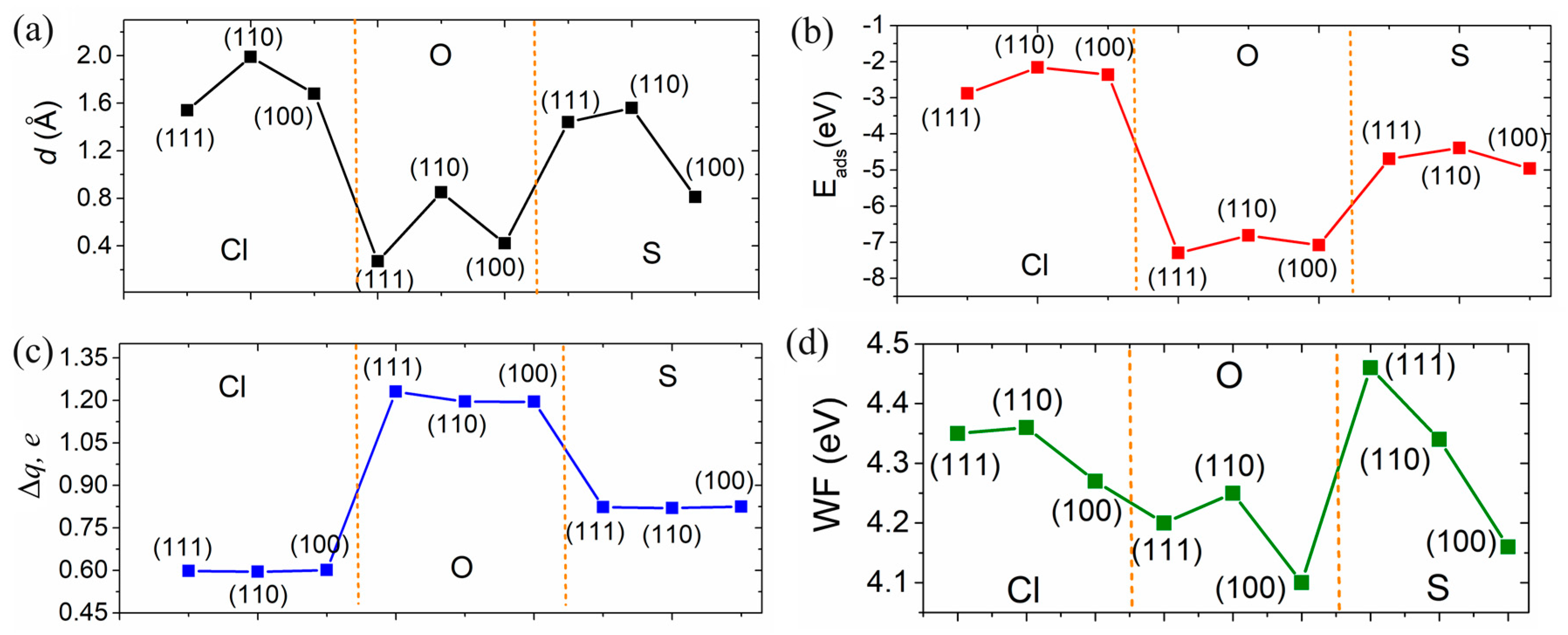 Molecules 29 03790 g005 Molecules 29 03790 g005