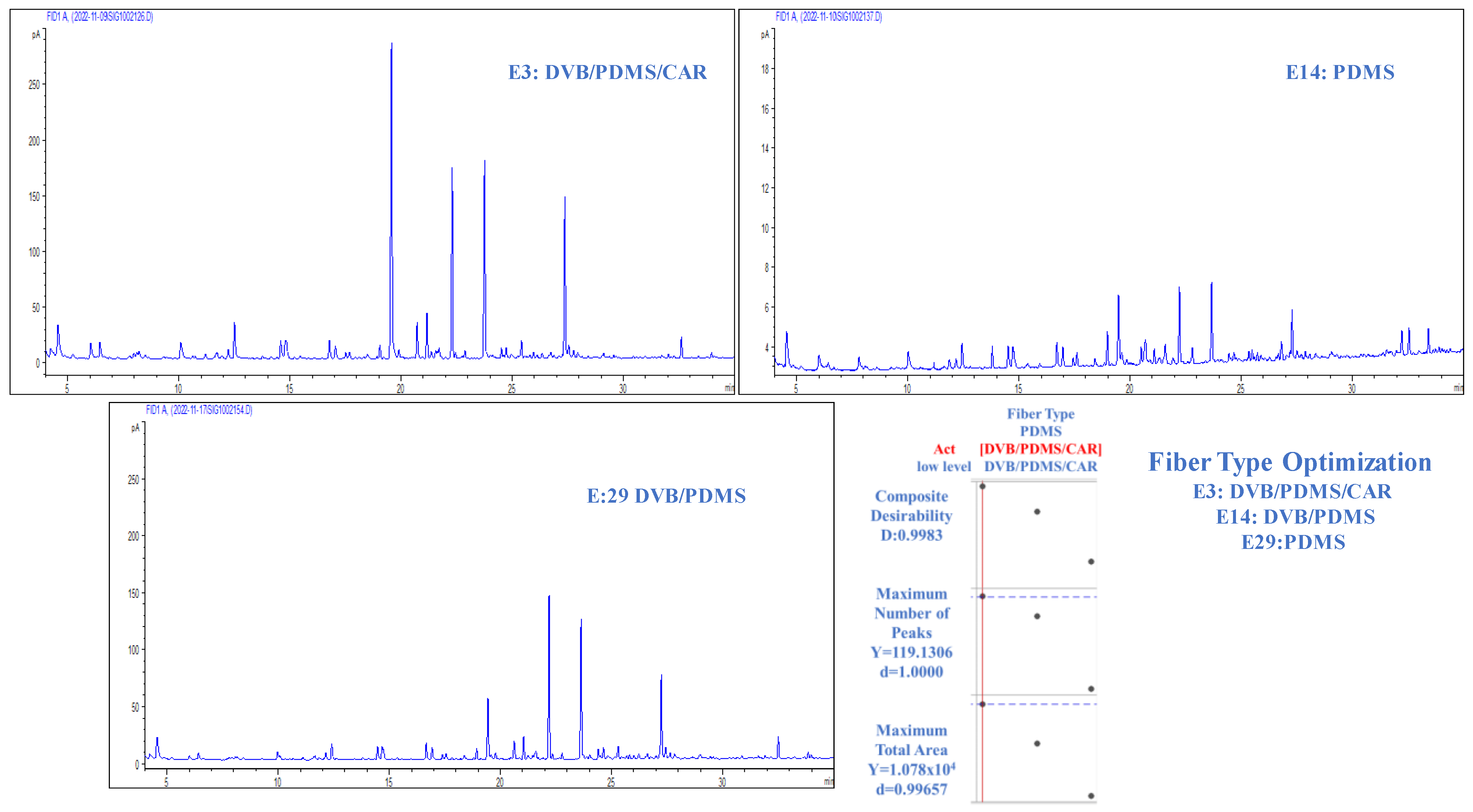 Molecules 29 03791 g002
