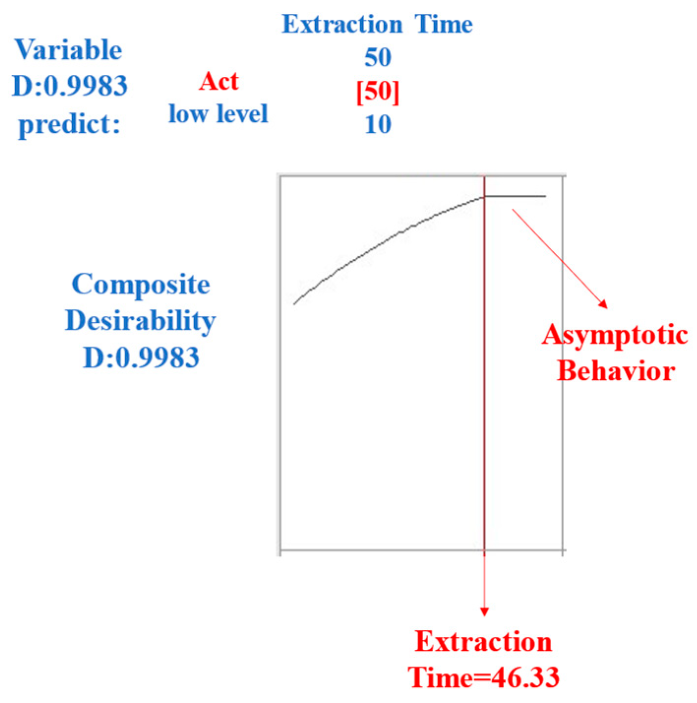 Molecules 29 03791 g003