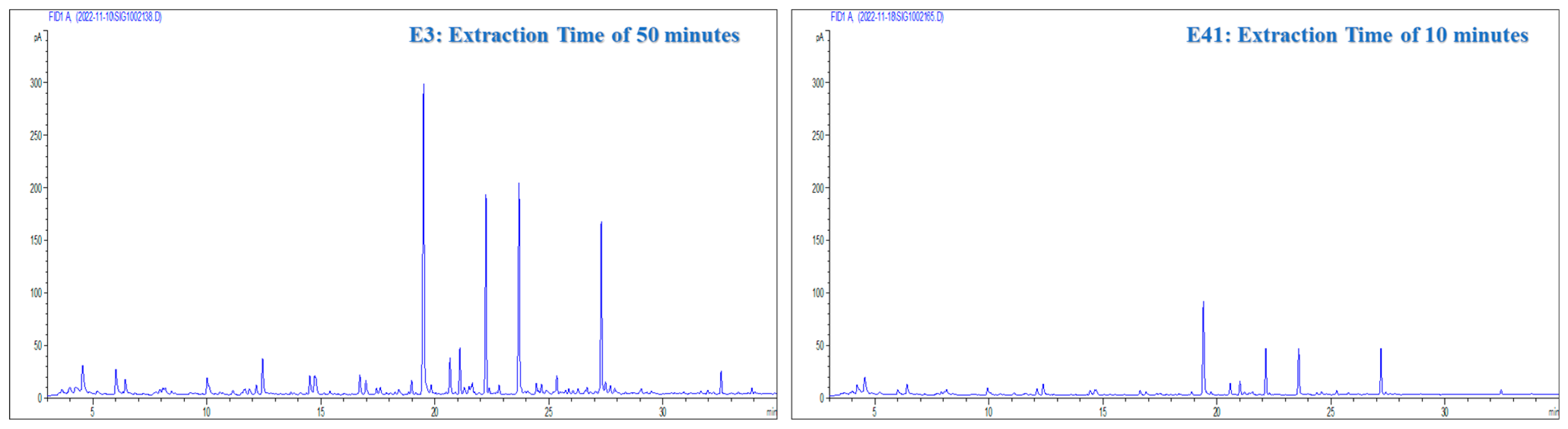 Molecules 29 03791 g004