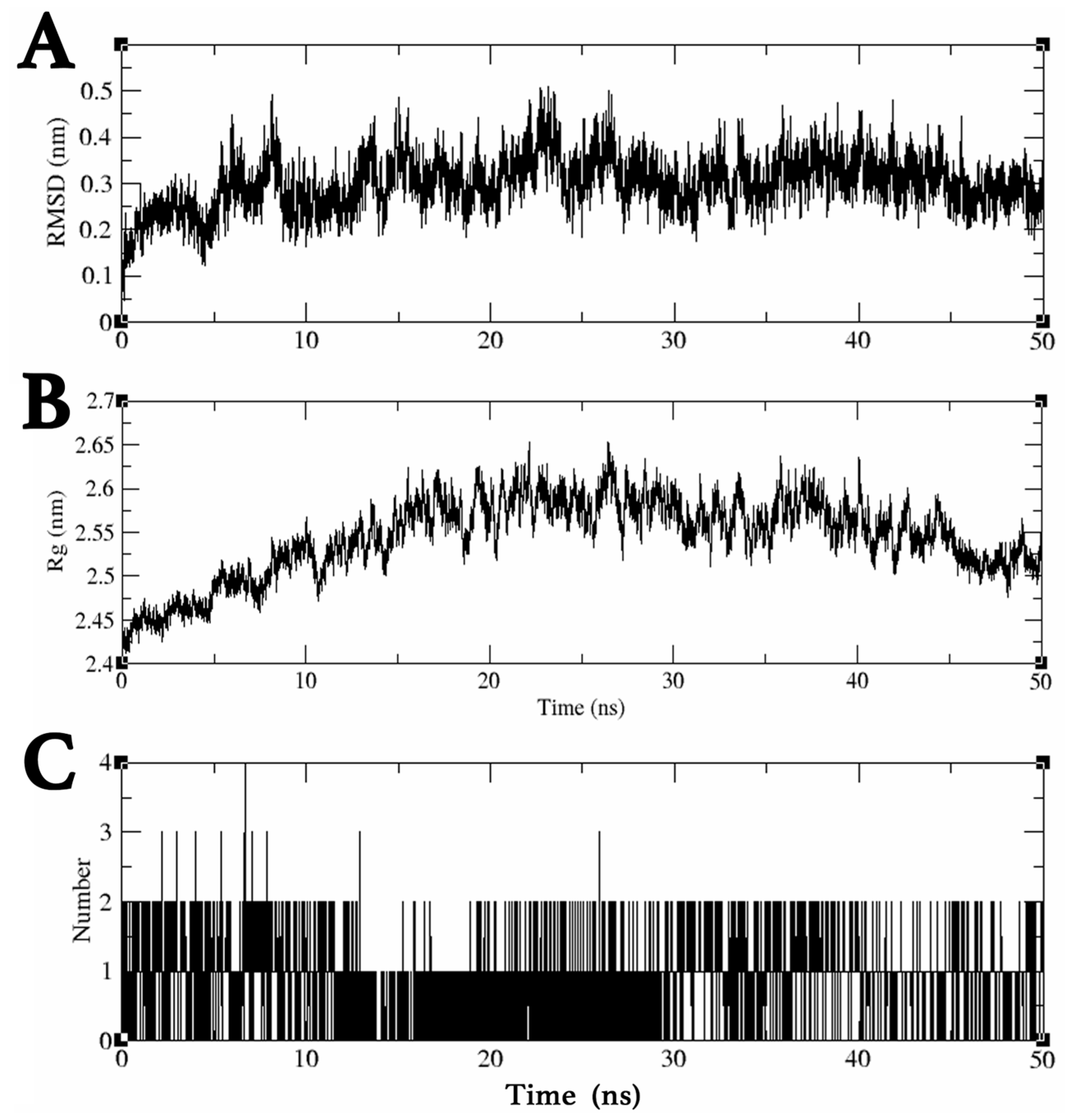 Molecules 29 03792 g004
