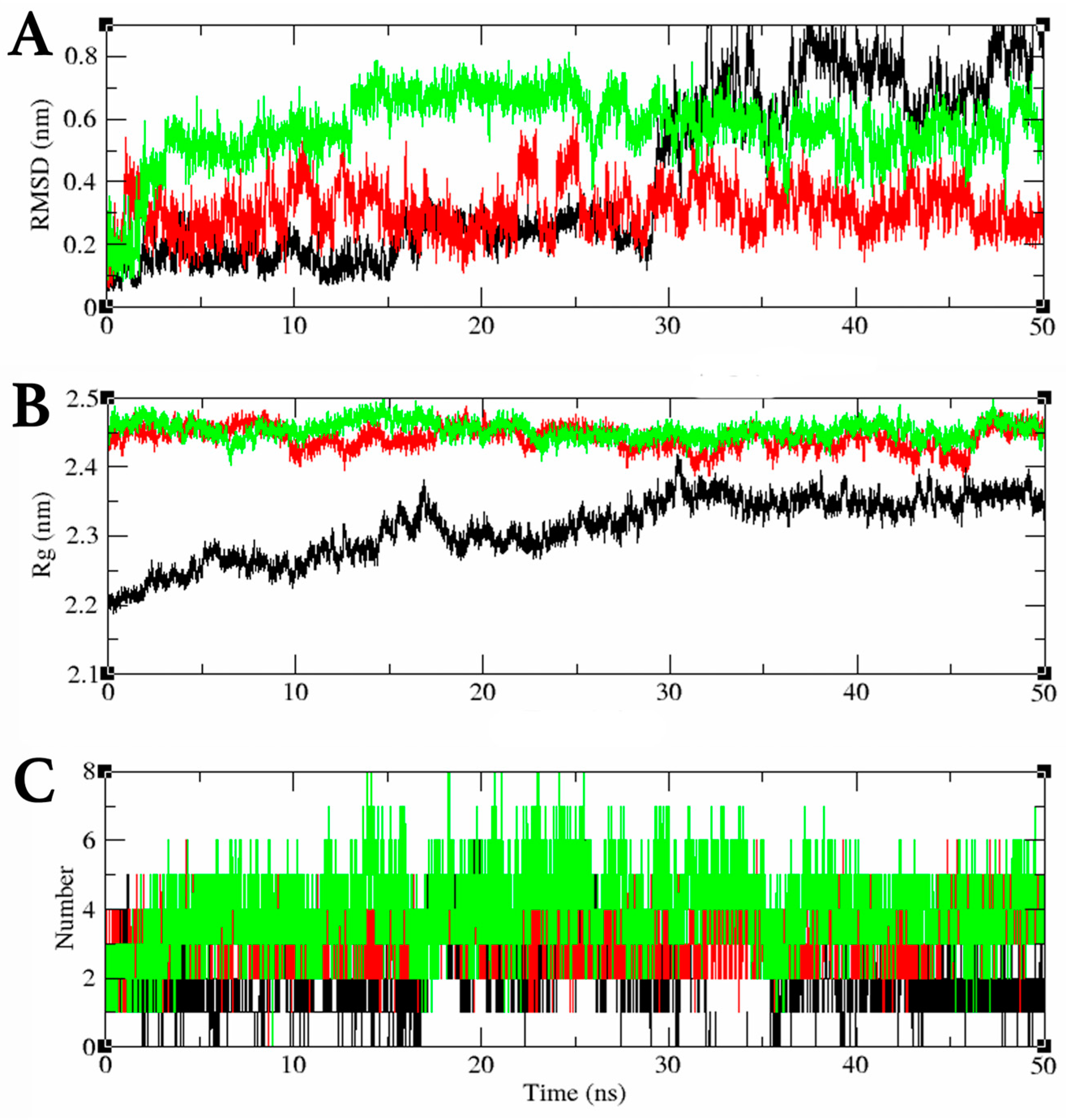 Molecules 29 03792 g007
