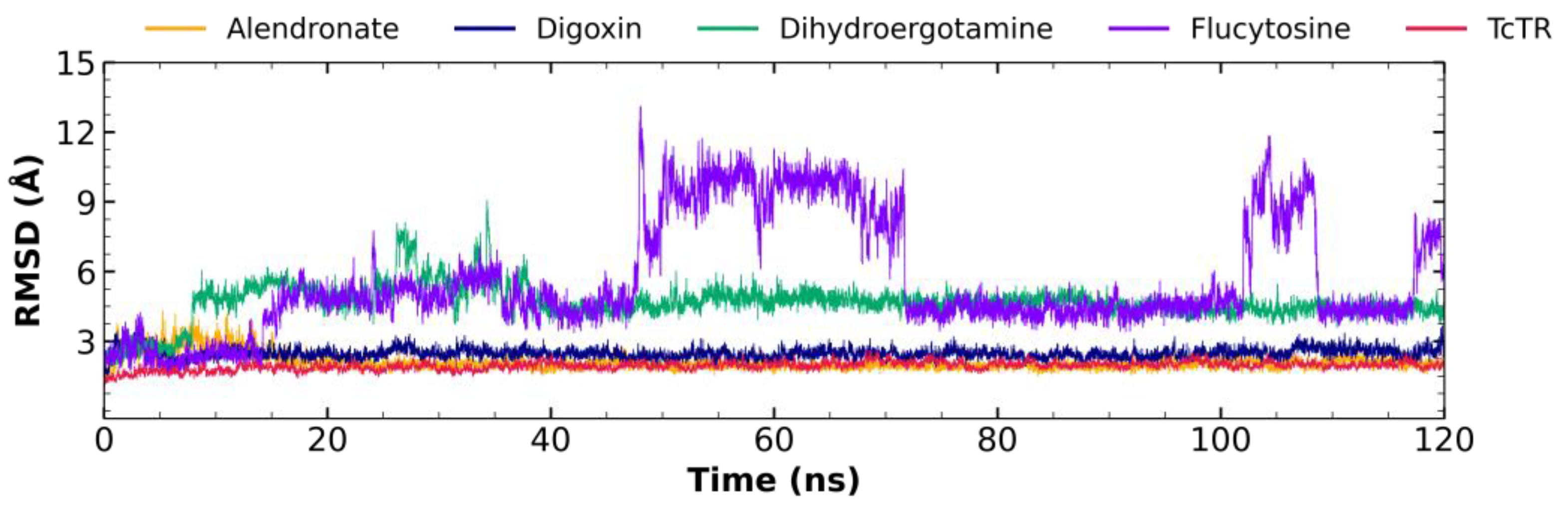 Molecules 29 03796 g004