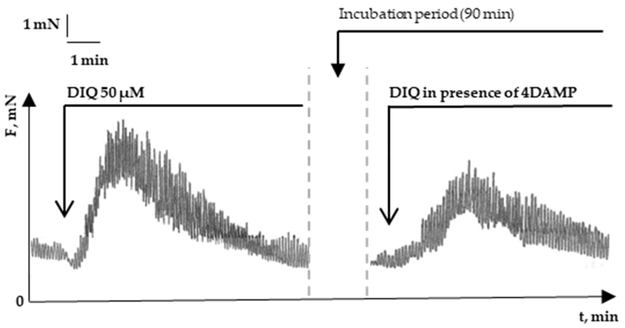 Molecules 29 03804 g003