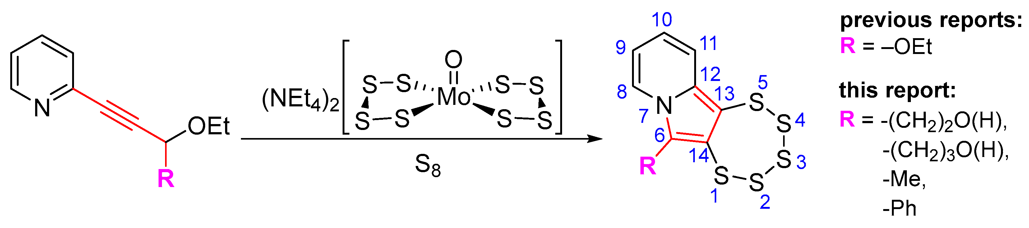 Molecules 29 03806 g001 Molecules 29 03806 g001